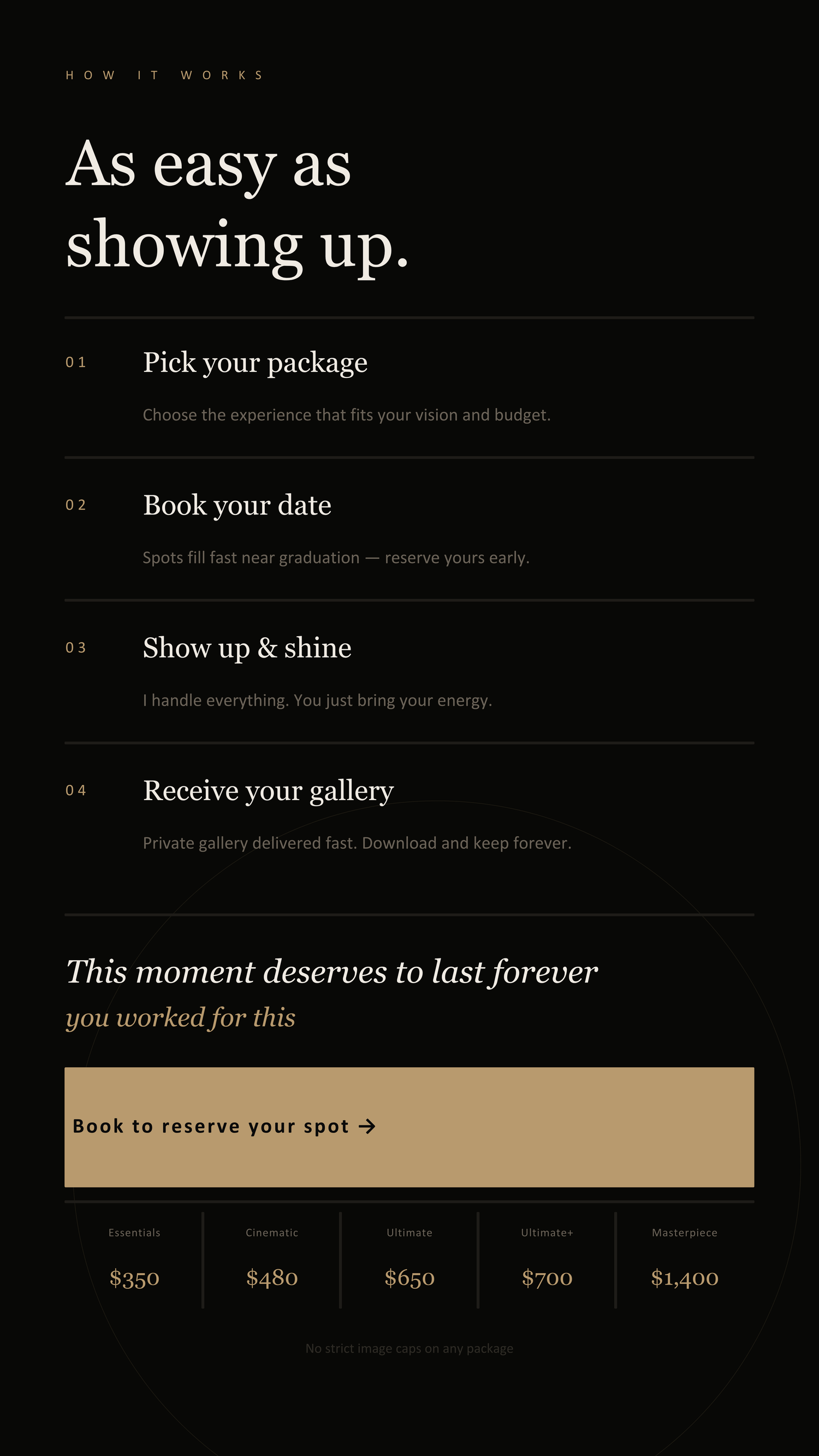 Four-step graduation photography booking process on dark background with Book to Reserve Your Spot CTA button and pricing footer.