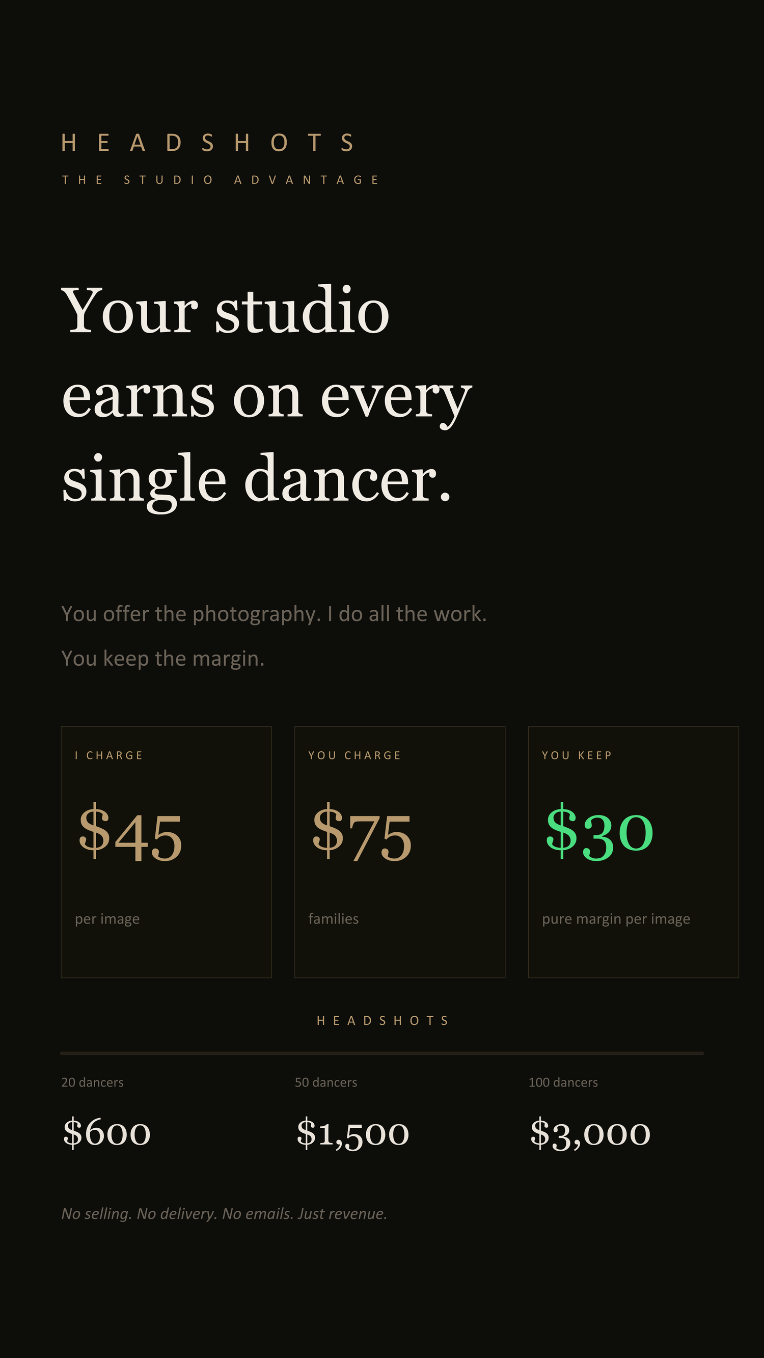 Dark-themed headshot photography pricing slide showing studio earnings of $30 per image with revenue projections for dancer groups.