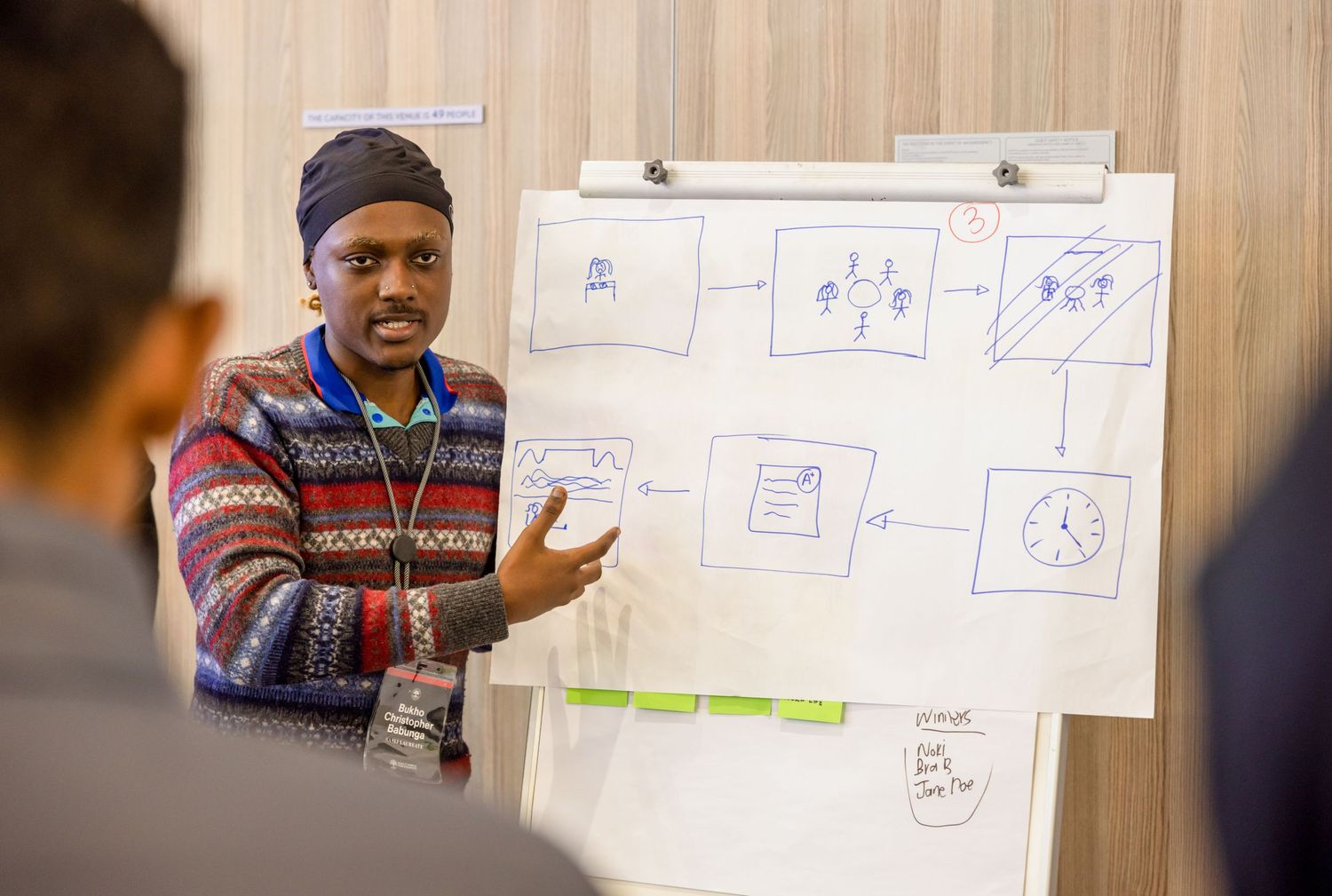 Presenter explaining diagram sketched on whiteboard during business meeting.