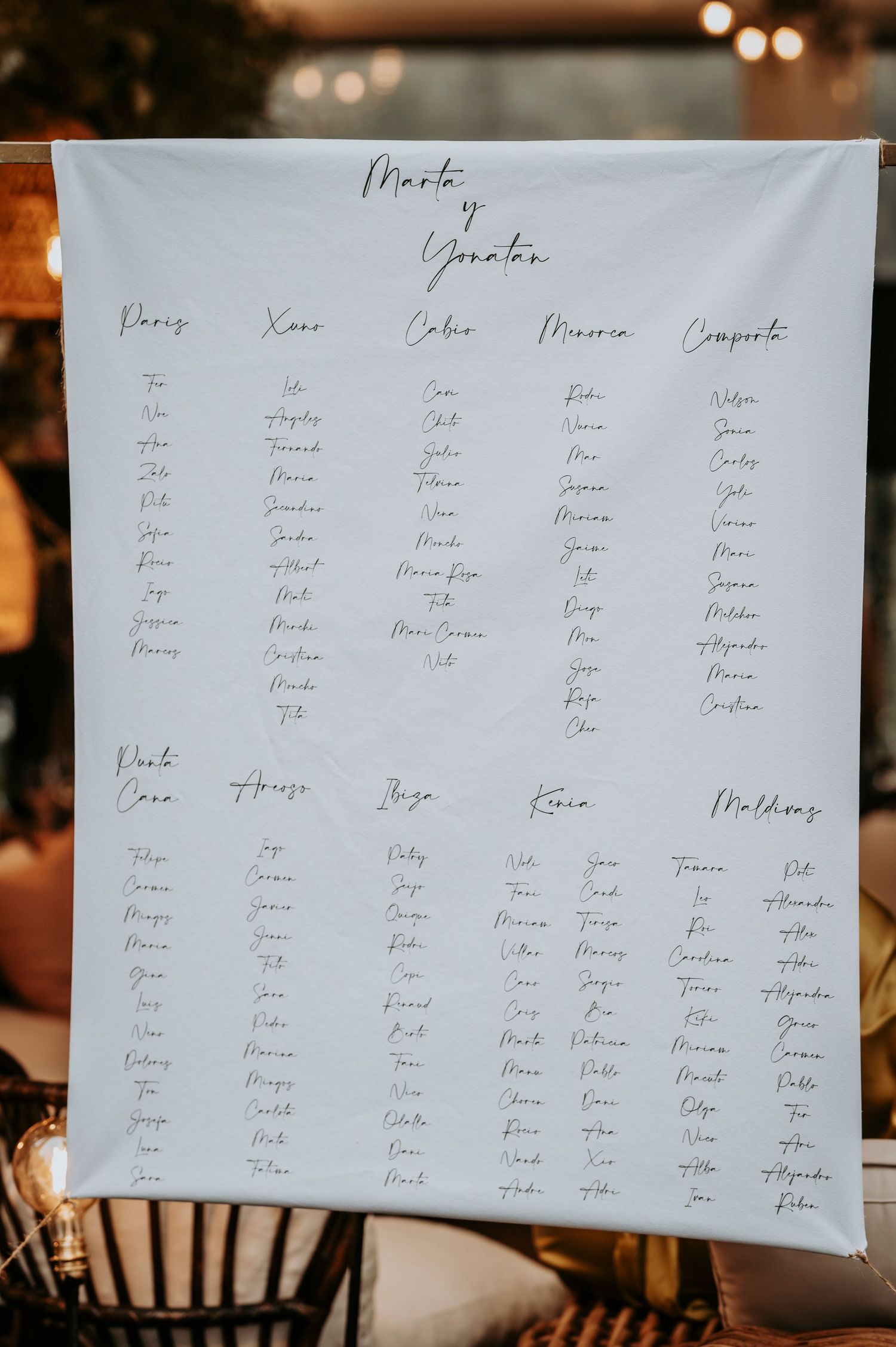 A handwritten wedding seating chart displayed on white paper with names organized in columns.