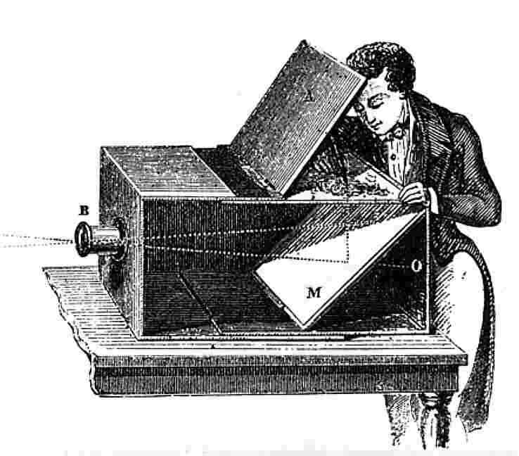 Four vintage line drawings showing steps of card tricks or magic acts with playing cards being positioned.