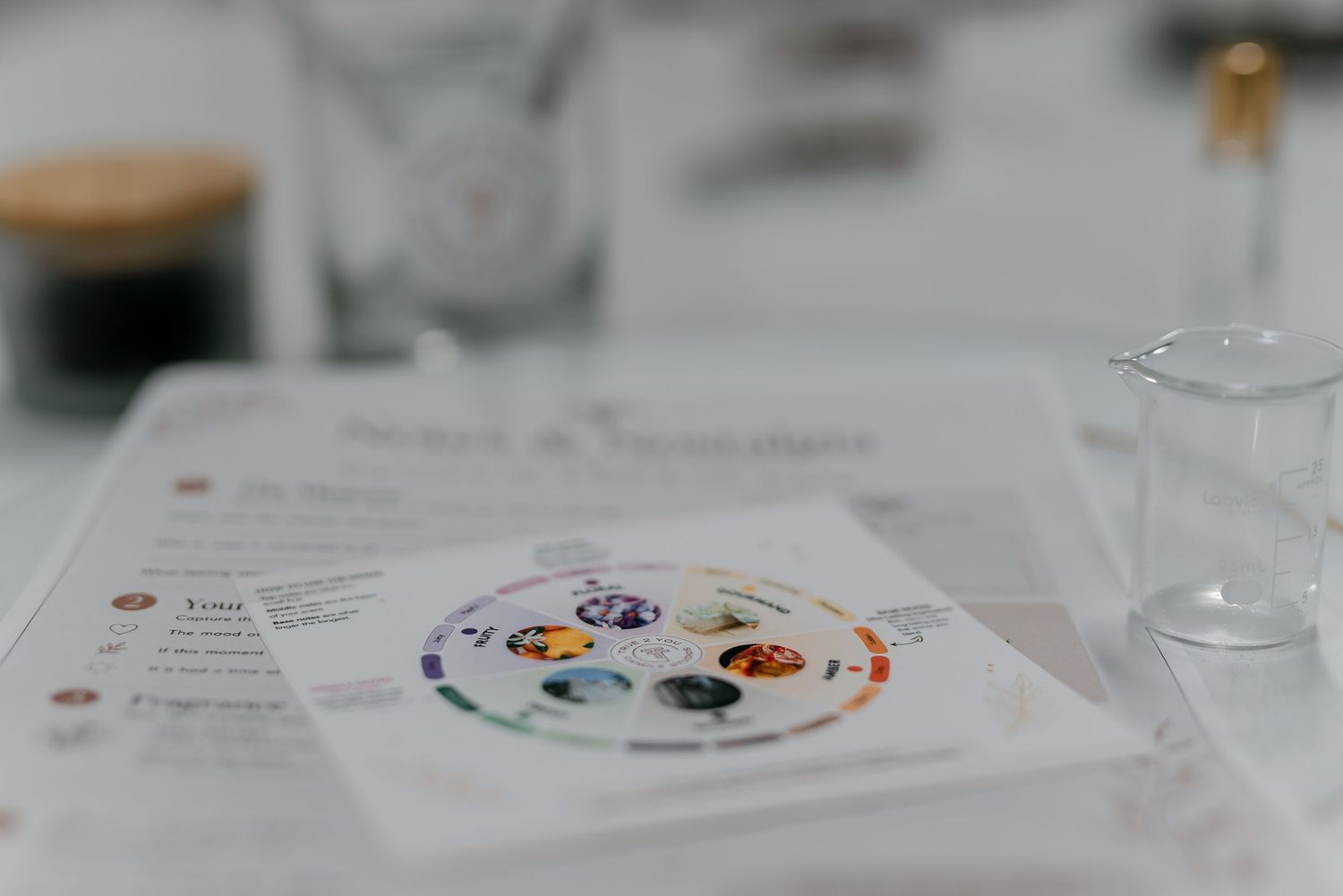 Close-up of a wellness chart with colorful illustrations on a white table with glassware.