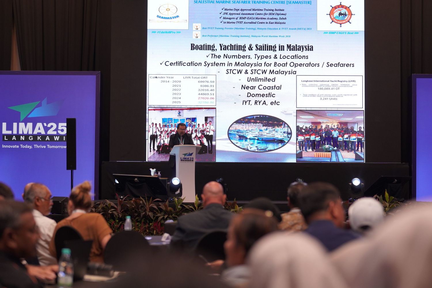 Presentation slide being shown at LIMA25 conference with audience viewing.