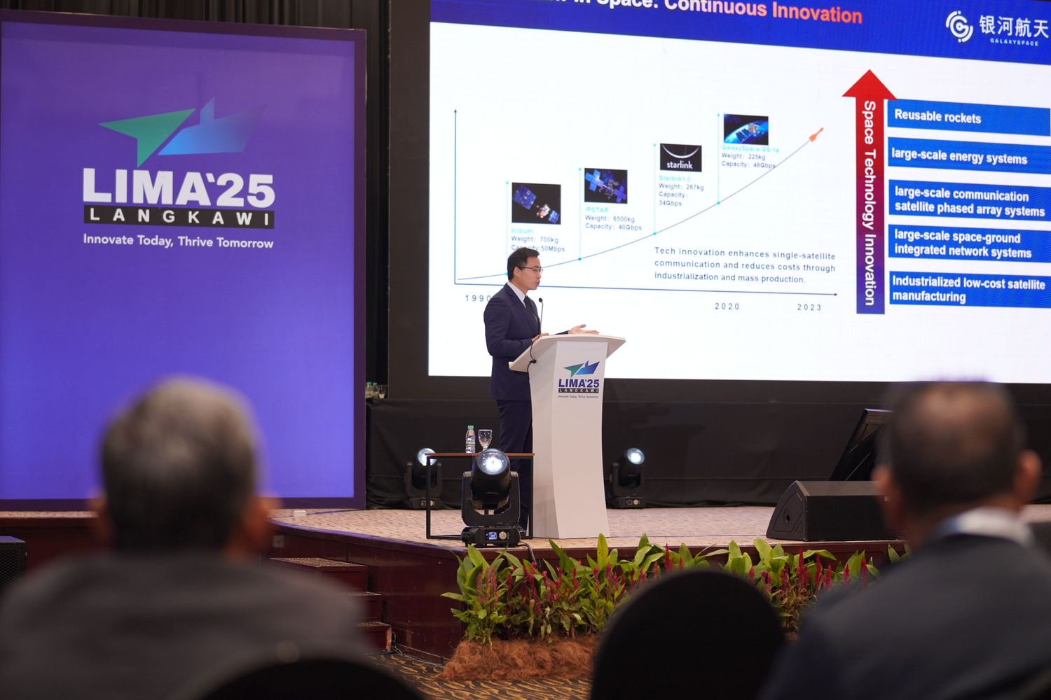 Presenter giving business presentation with digital slides showing tech integration at LIMA25 conference.
