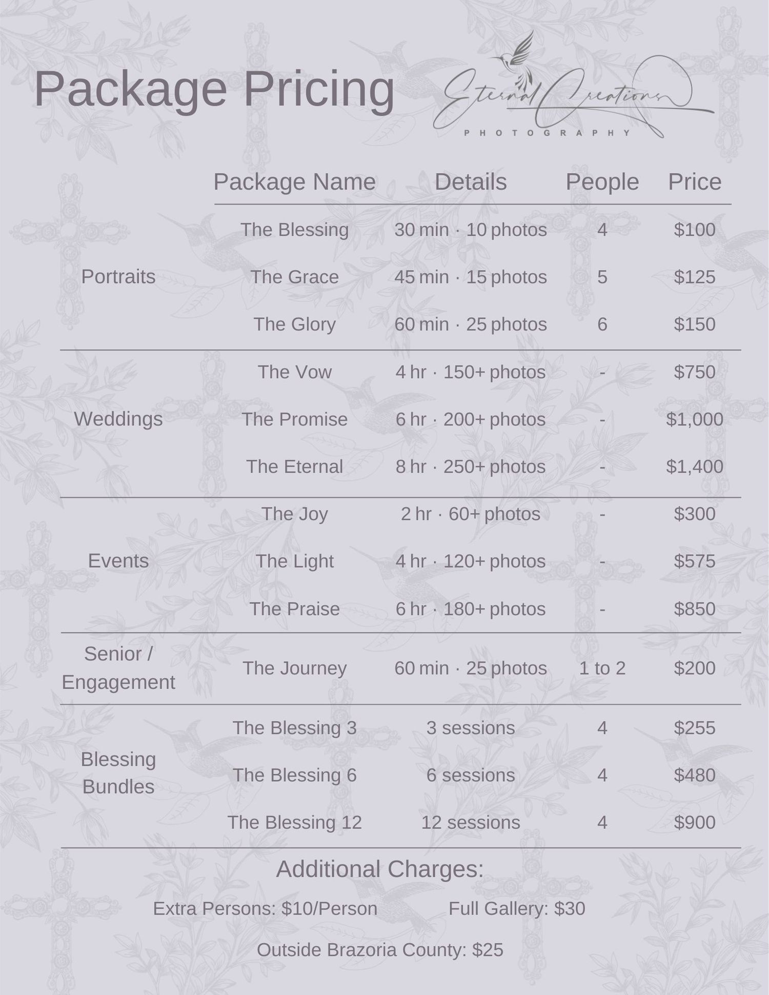 Eternal Creation Full Package Pricing Guide