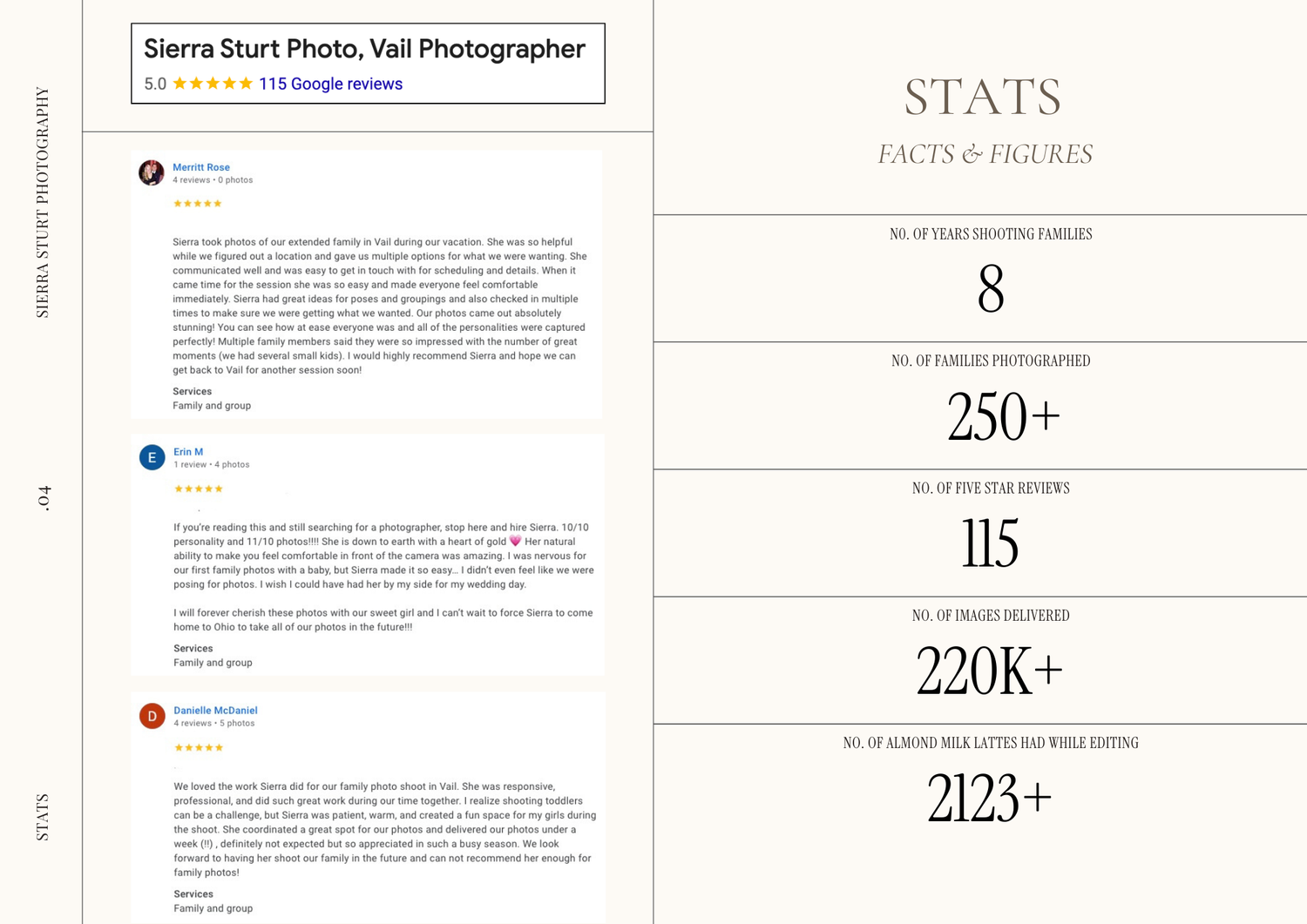 A clean minimalist website design showcasing statistics with numbers 8, 250+, 115, and 220K+ in a grid layout.