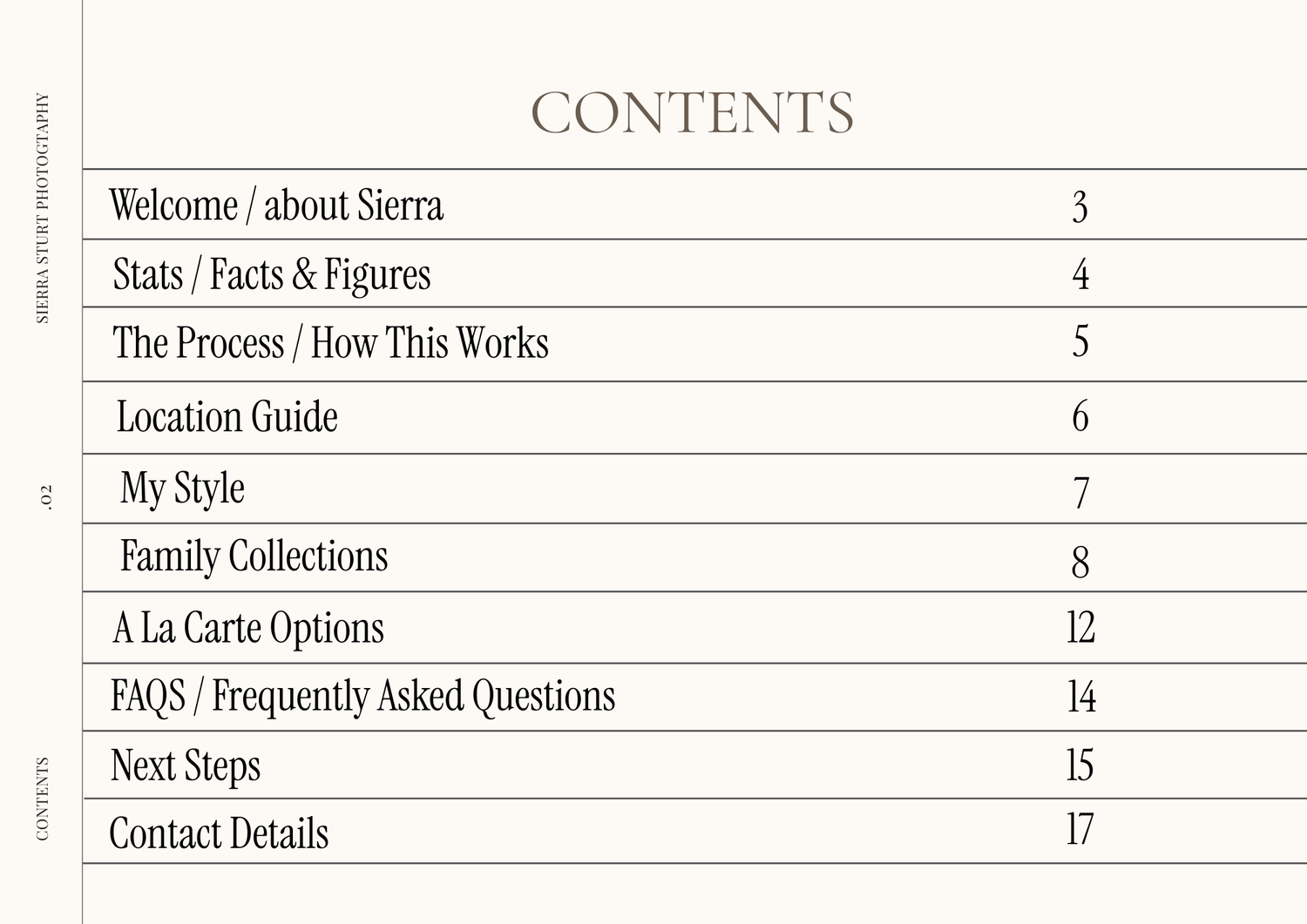A table of contents page showing sections like Welcome, Stats, Location Guide, and Contact Details with page numbers.