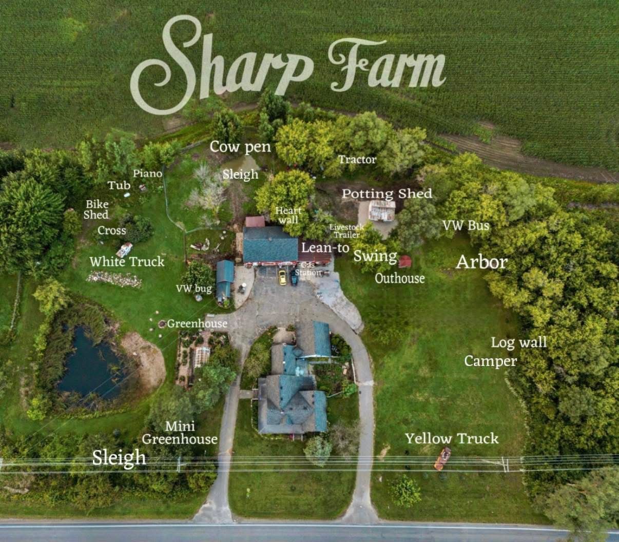 Aerial view of Sharp Farm property showing green fields, buildings, and various outdoor features with labeled locations.
