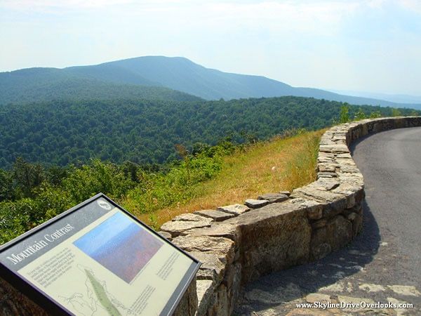Scenic overlook at Shenandoah National Park with stone wall, informational sign, and mountain forest views.