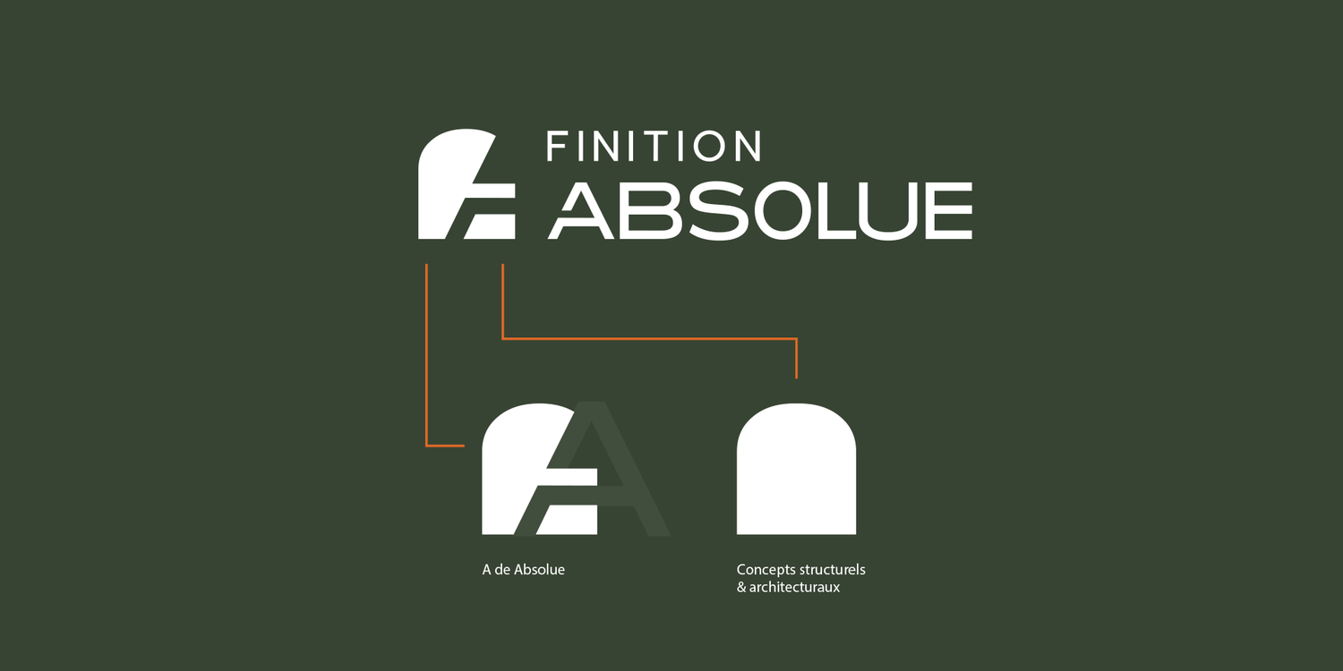 Digital interface mockups showing a sleek Finition Absolue software dashboard design in dark green and white tones.