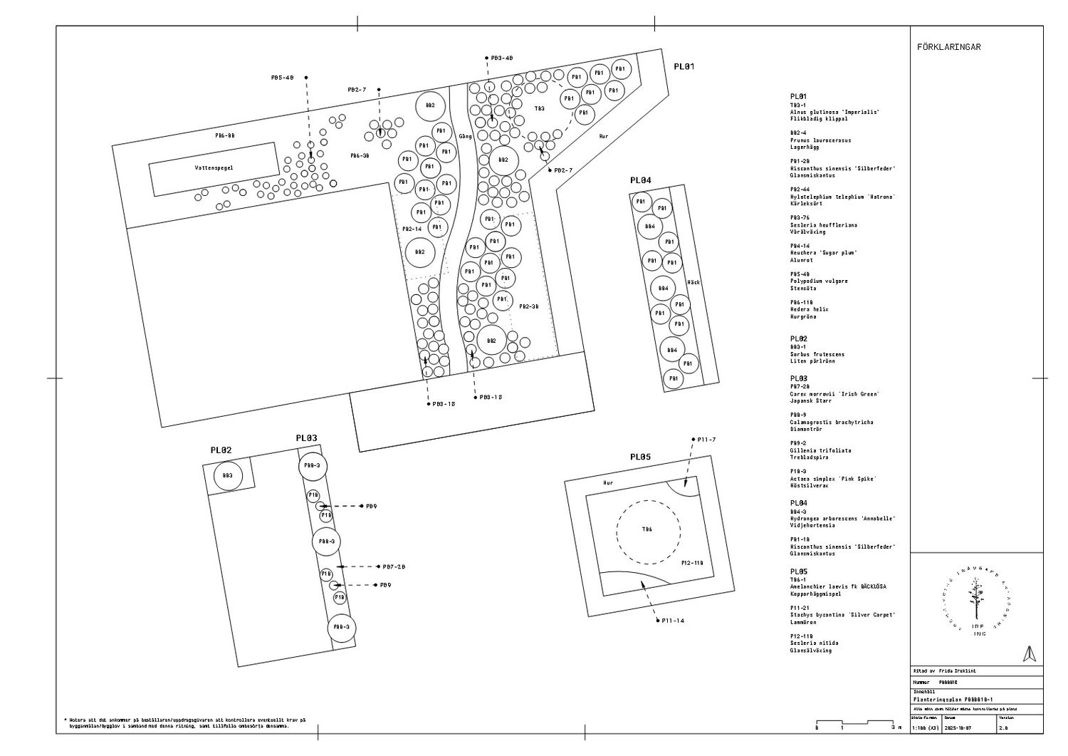Planteringsplan Trädgårdsarkitekt