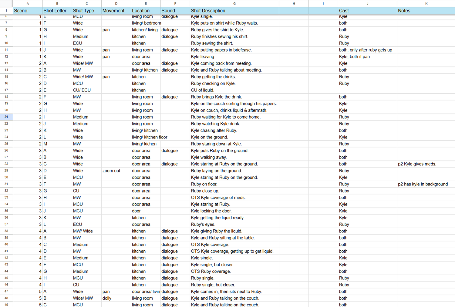 Short film shot list spreadsheet displaying data in rows and columns with text content.