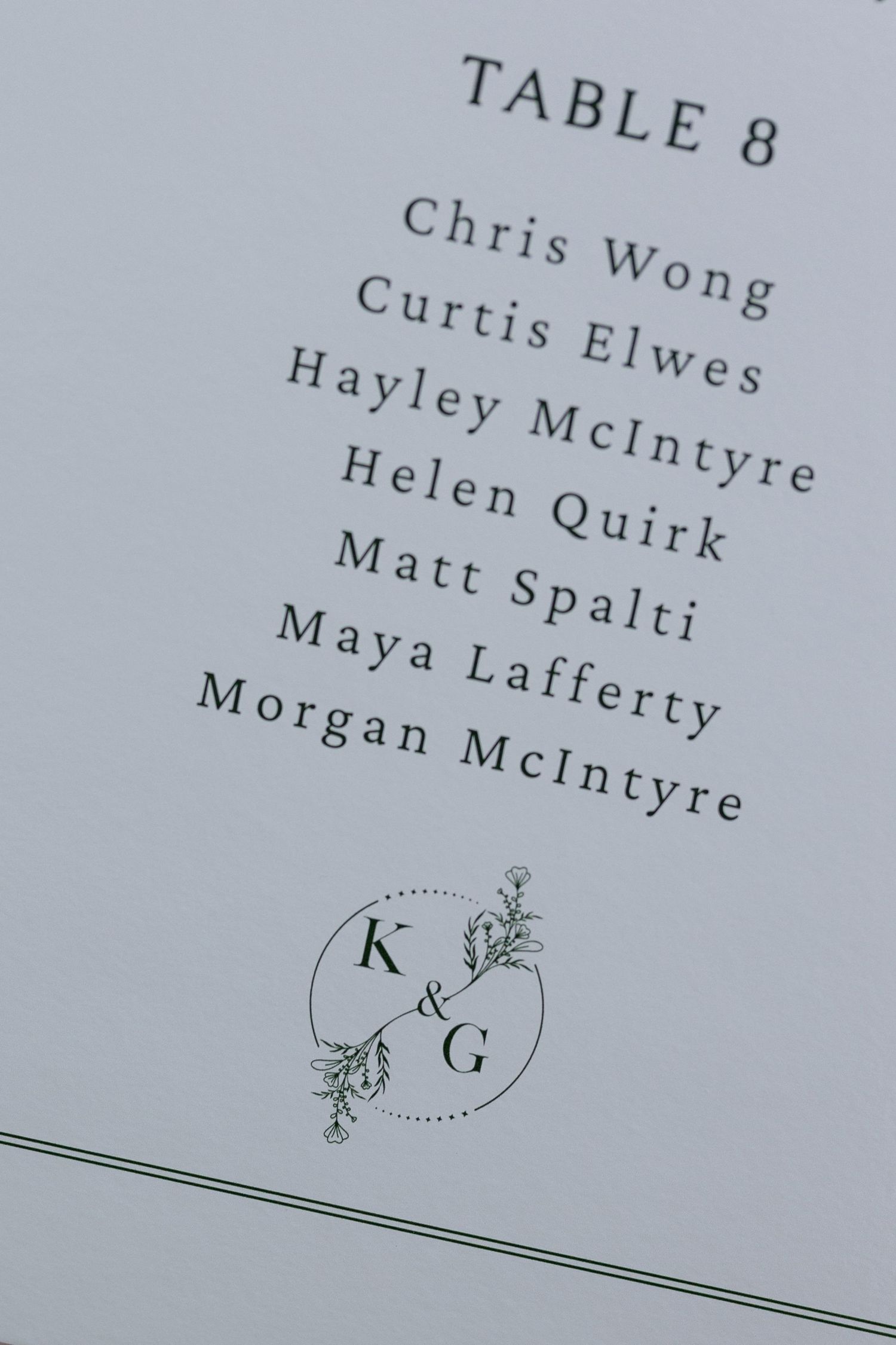 Close-up of printed wedding seating chart with decorative floral motifs.