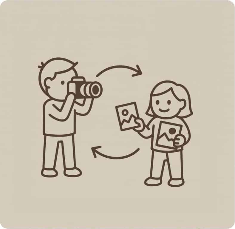 TFP-Fotografie Landshut