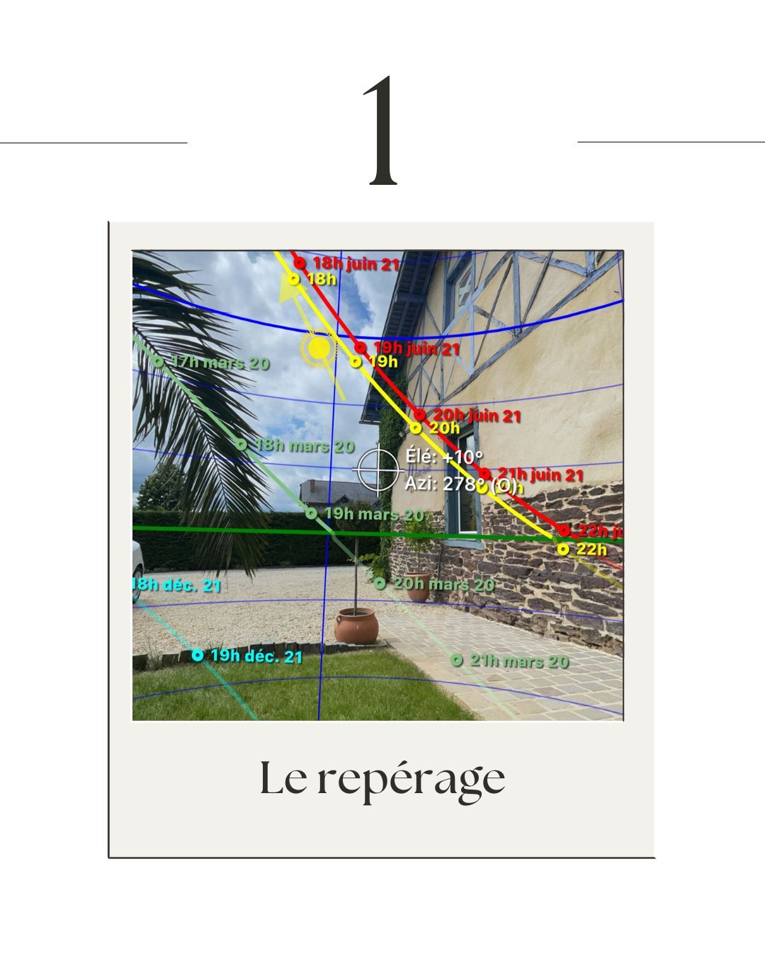 repérage des lieux avant un mariage permettant d'anticiper et d'être prêt le jour J pendant la mariage et réaliser des photos magnifique