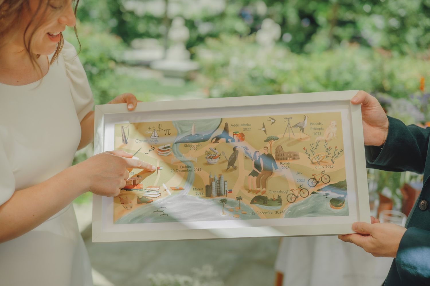 Hands holding vintage-style illustrations or maps displayed in a sequence.