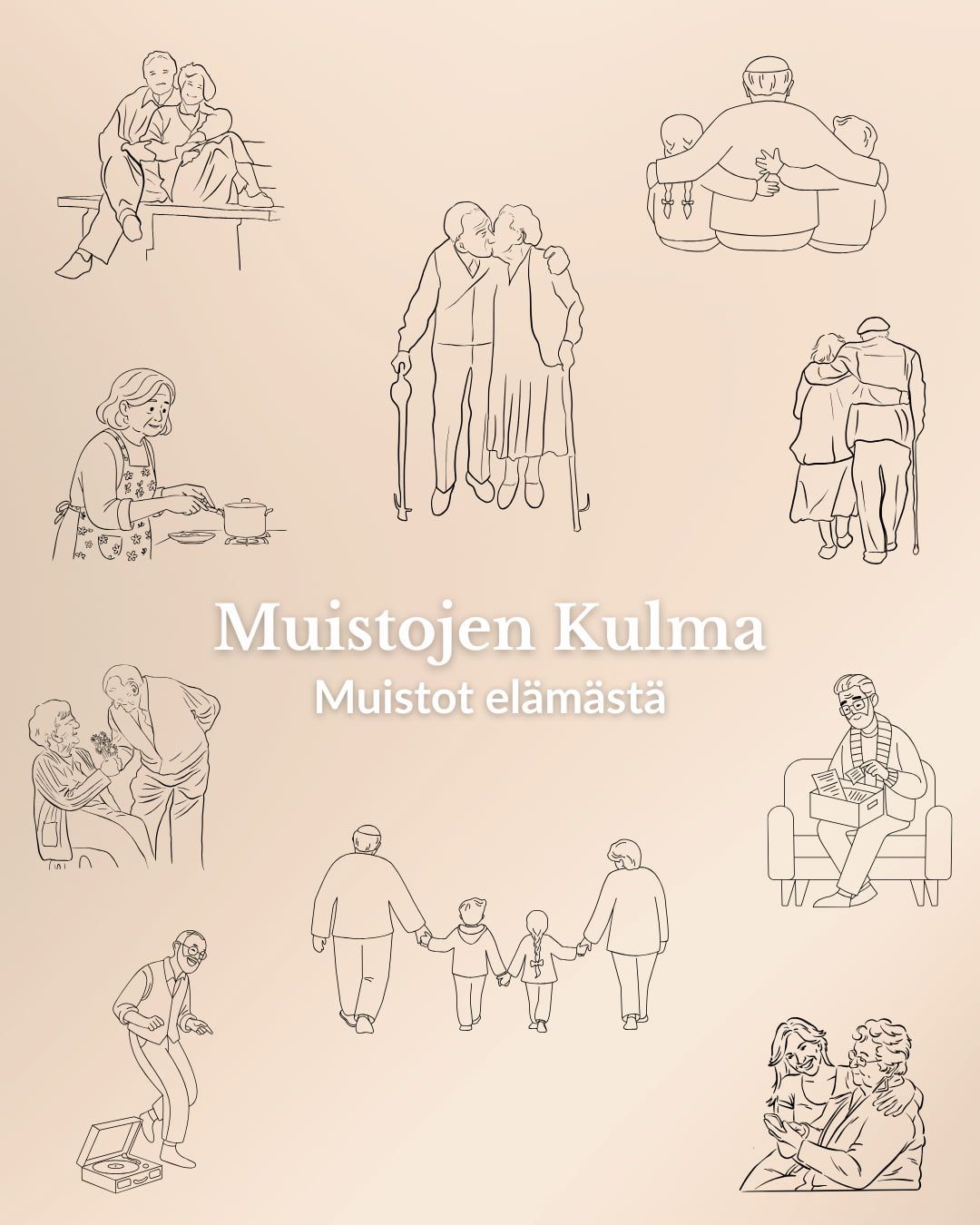 Muistojen Kulma -kuvauspalvelua kuvaava graafinen kuva