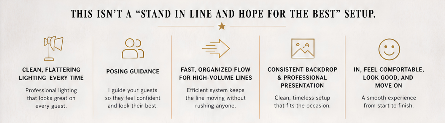 Infographic highlighting five key benefits of a professional formal event photography setup.