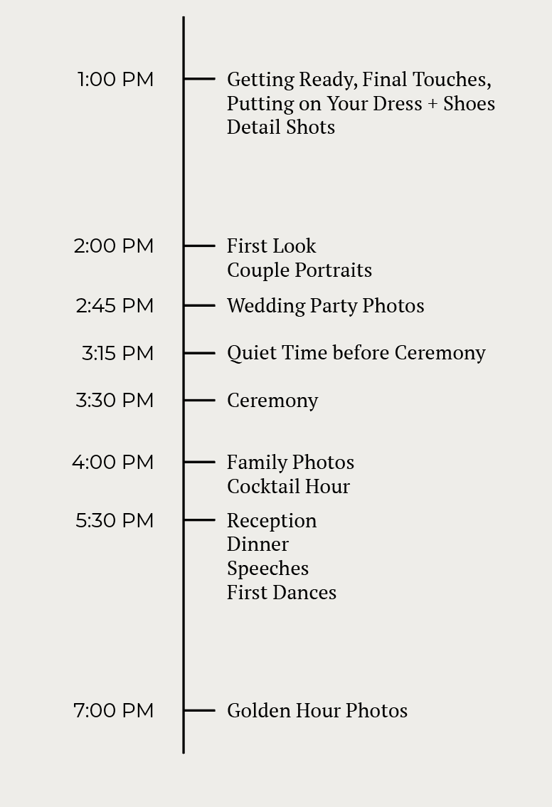 A wedding day timeline showing schedule of events from 1:00 PM to 7:00 PM including ceremony, reception and photo sessions.