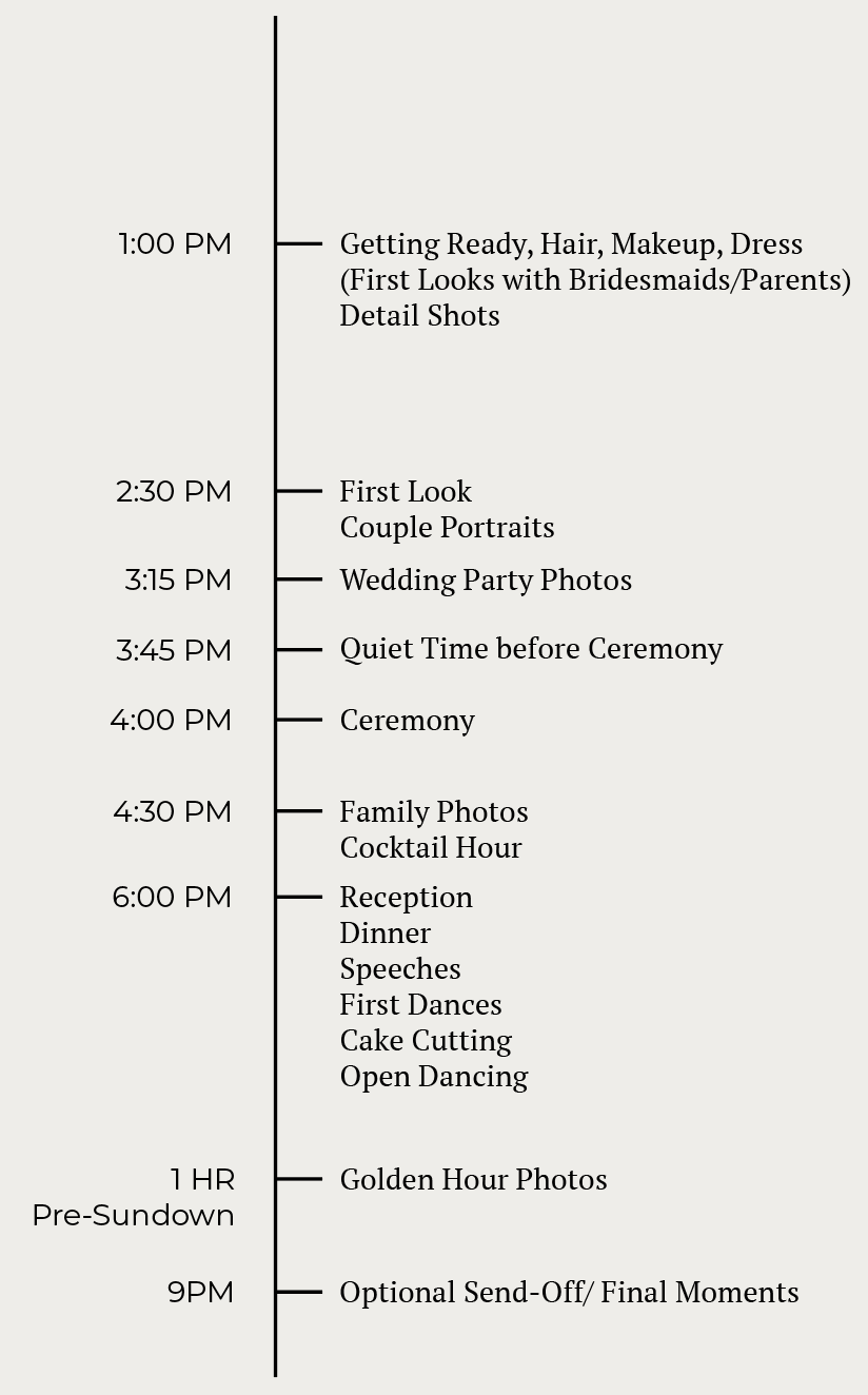 A wedding day timeline schedule showing various events from getting ready to reception with times listed in elegant typography.