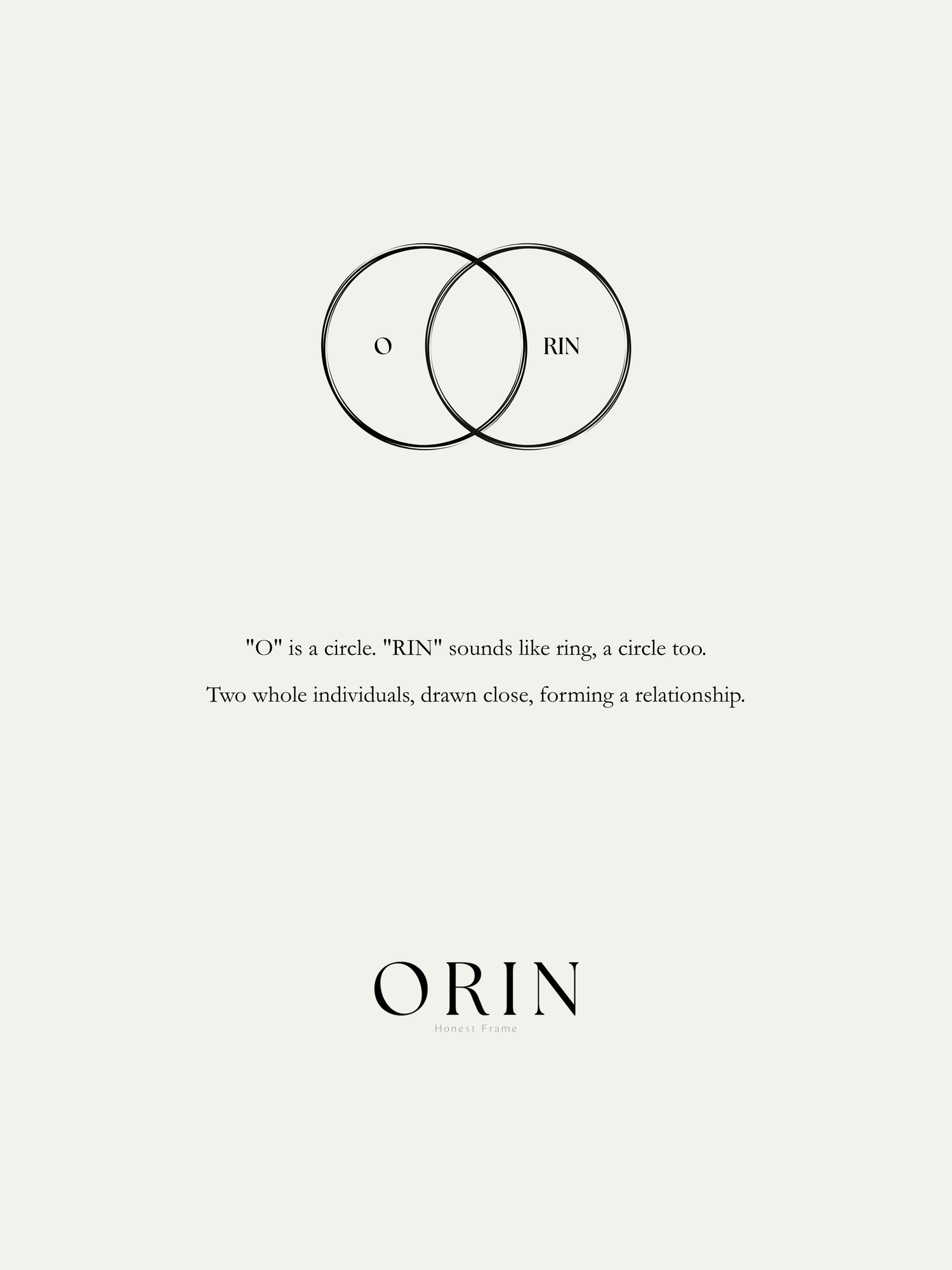 Minimalist ORIN brand logo featuring two overlapping circles forming a Venn diagram symbolizing two individuals forming a relationship.