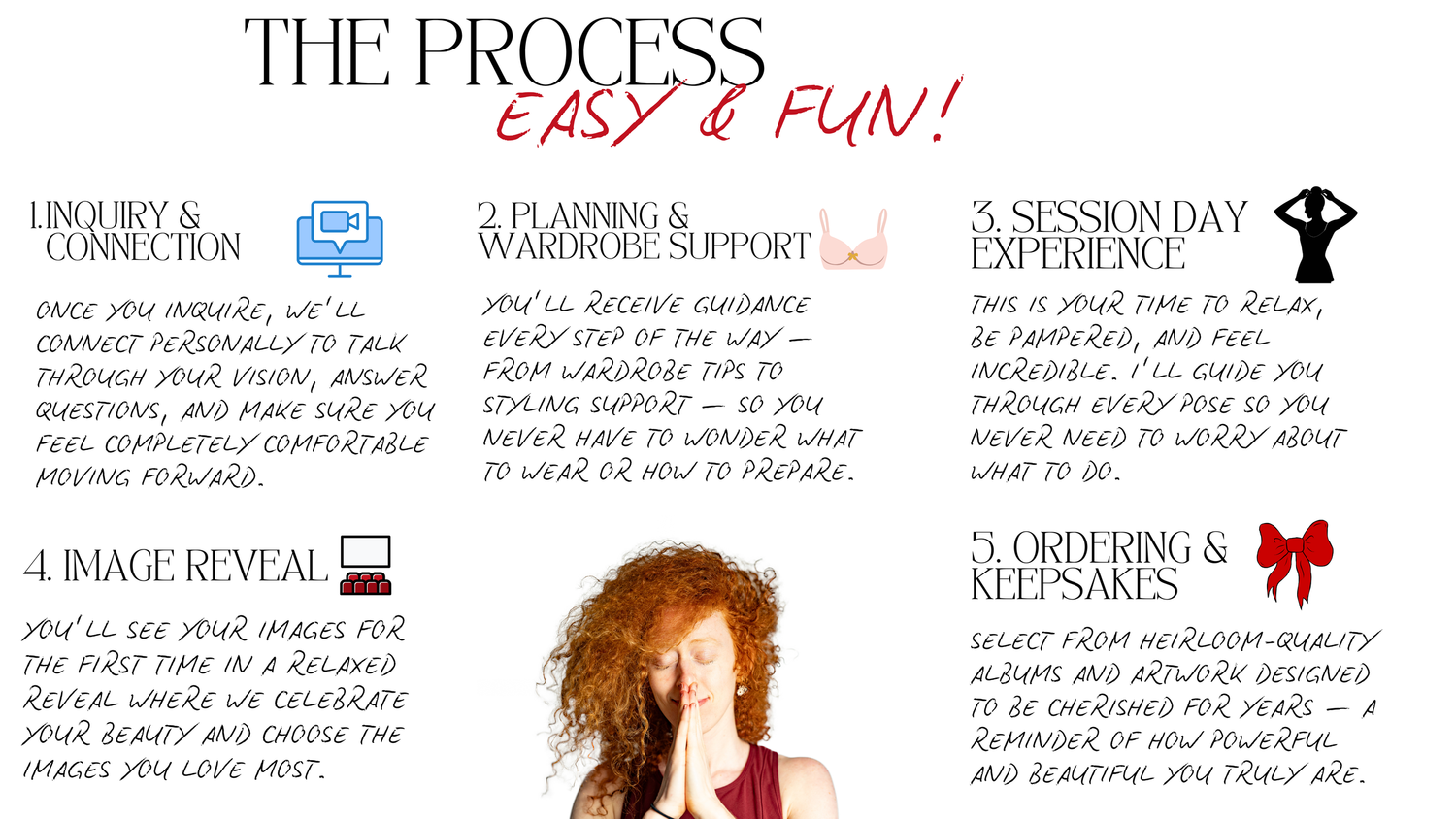 Whimsical hand-drawn infographic showing steps in a creative process with fun doodles and text in pink and black.