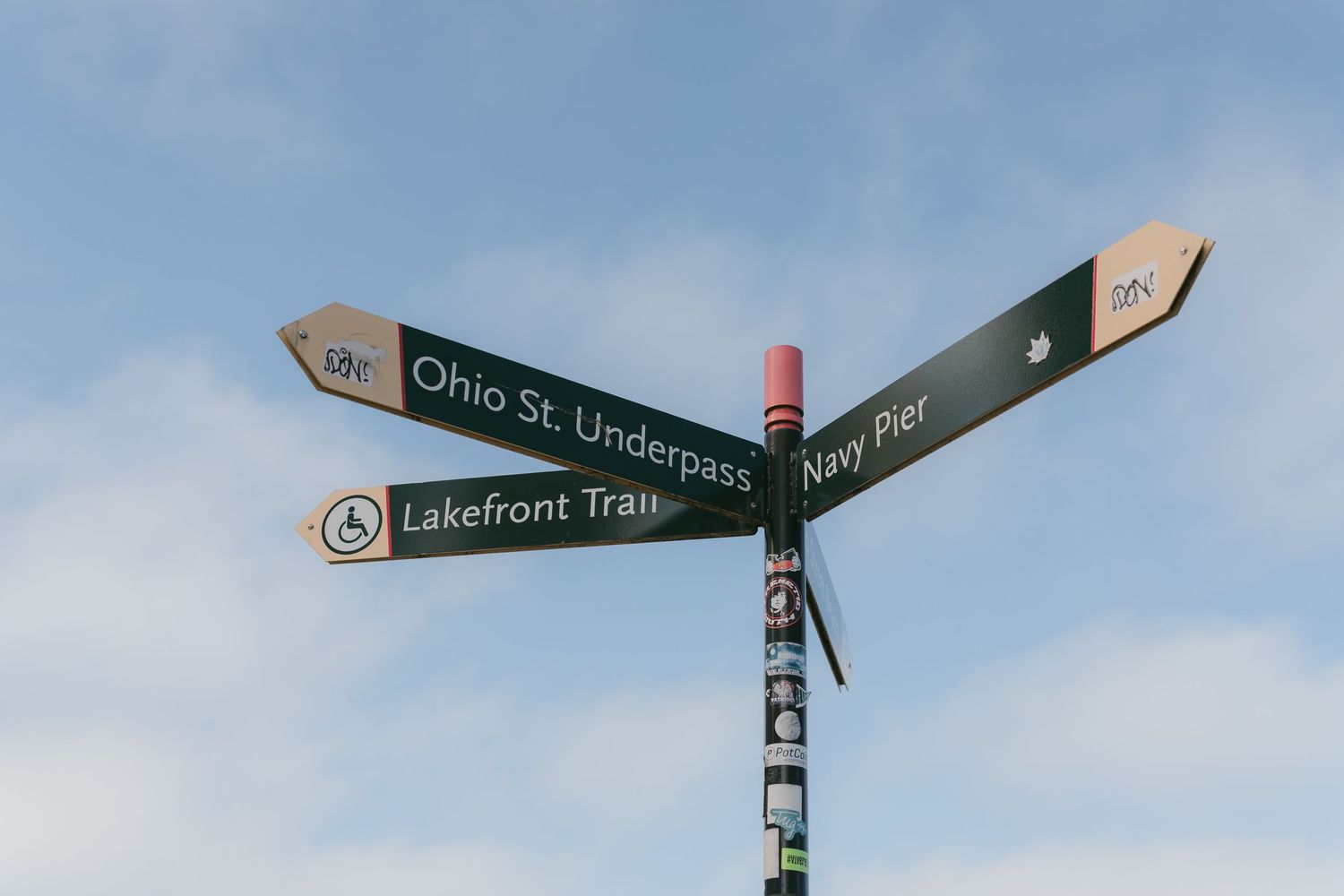 Chicago directional signpost pointing to Ohio St Underpass, Navy Pier, and Lakefront Trail under blue sky.