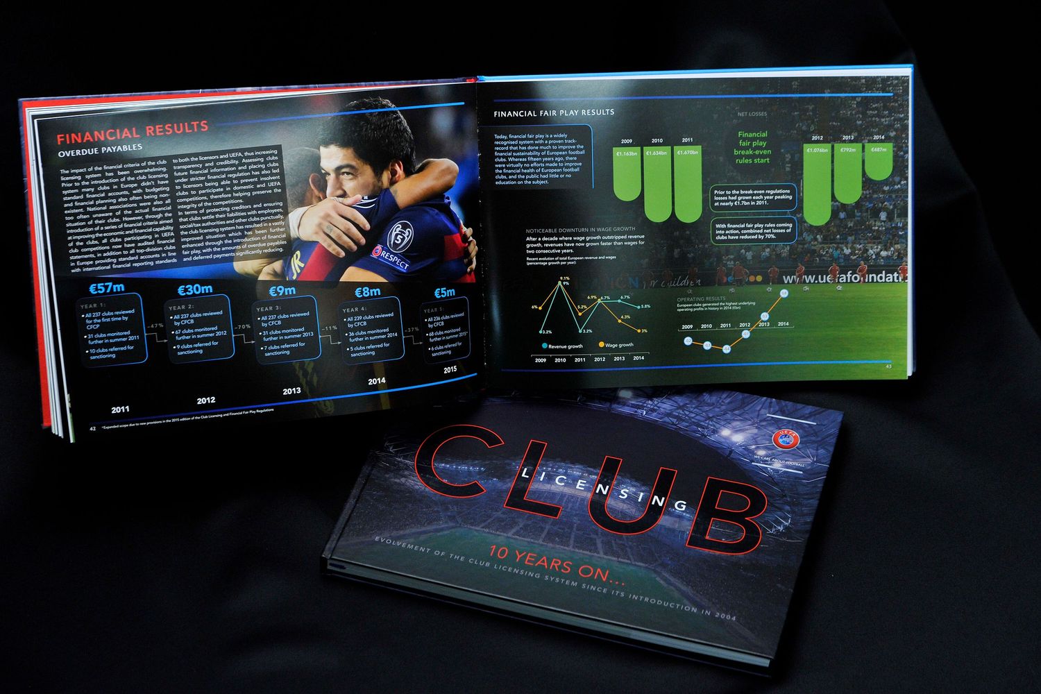 FC Barcelona club book open showing player statistics infographics and photography.