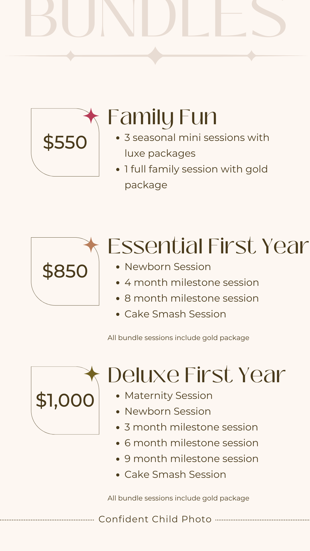 Bundle Pricing and details