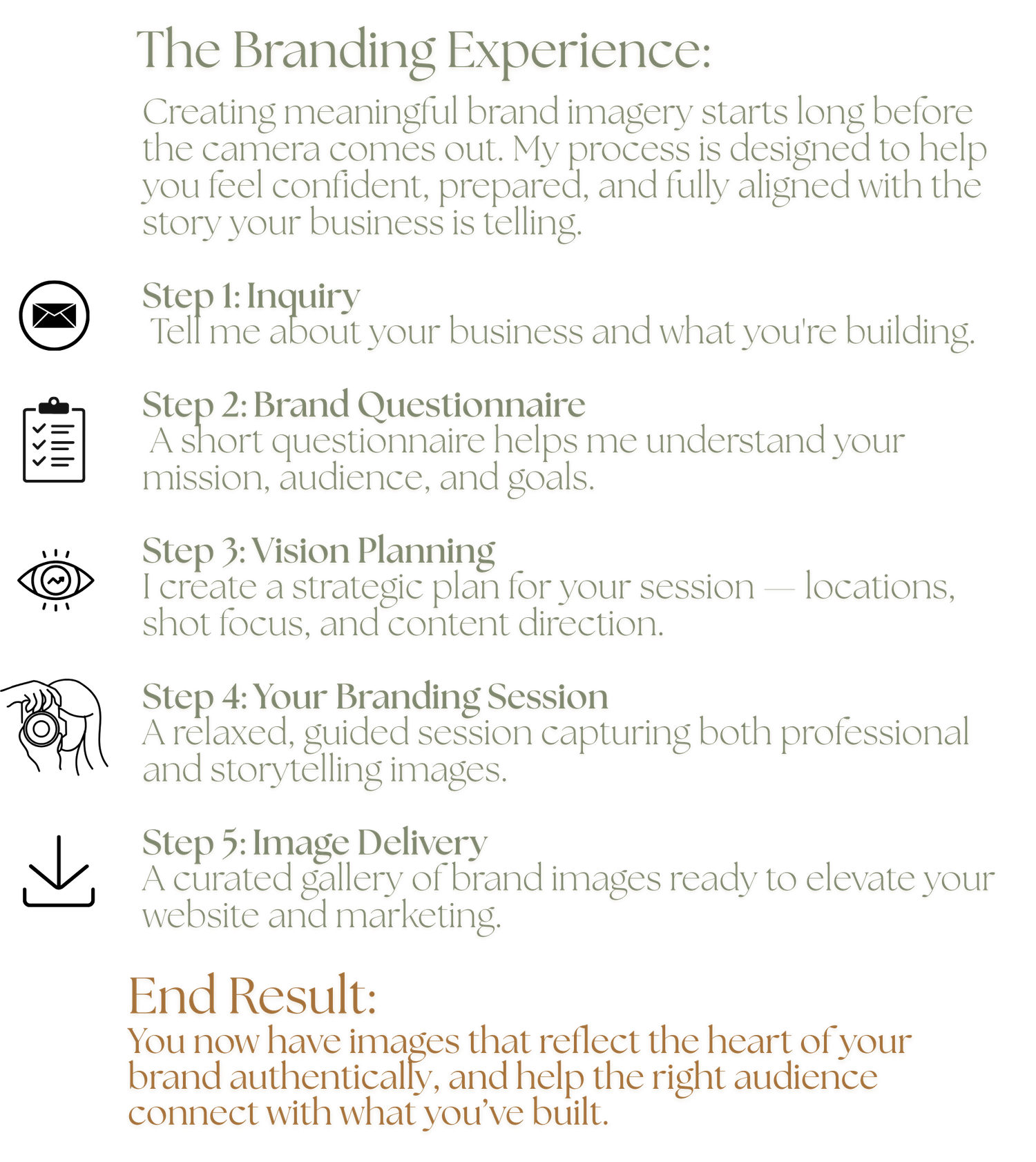 A business branding process flowchart showing 5 steps from initial inquiry to final brand image delivery.