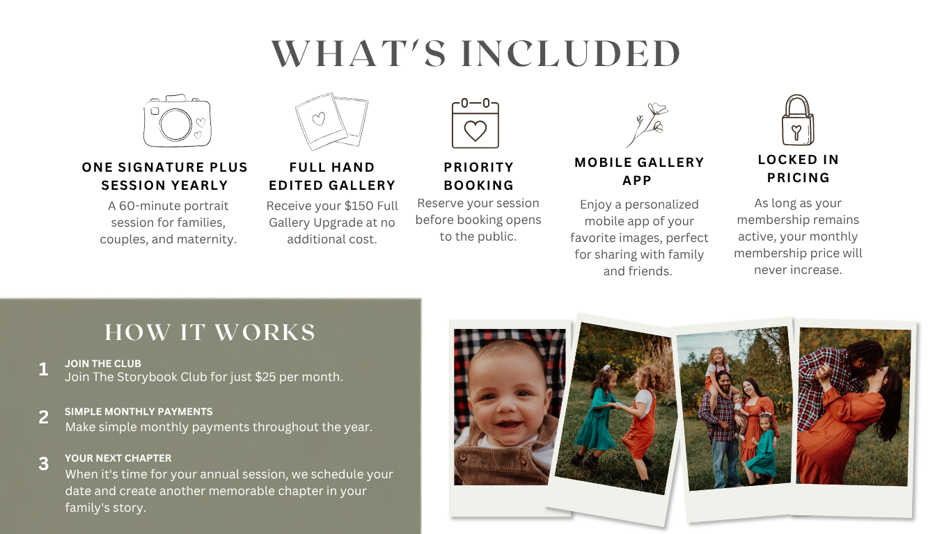 Infographic showing photography membership benefits including gallery app, priority booking, and how the club subscription service works.