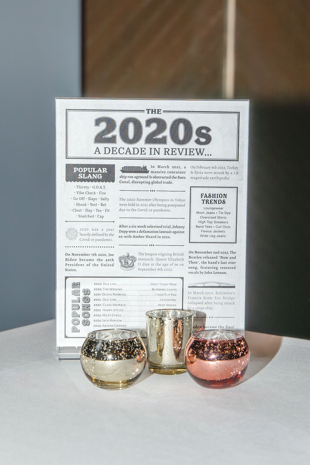 A 2020s decade in review sign displayed behind three mercury glass votive candle holders on a table.
