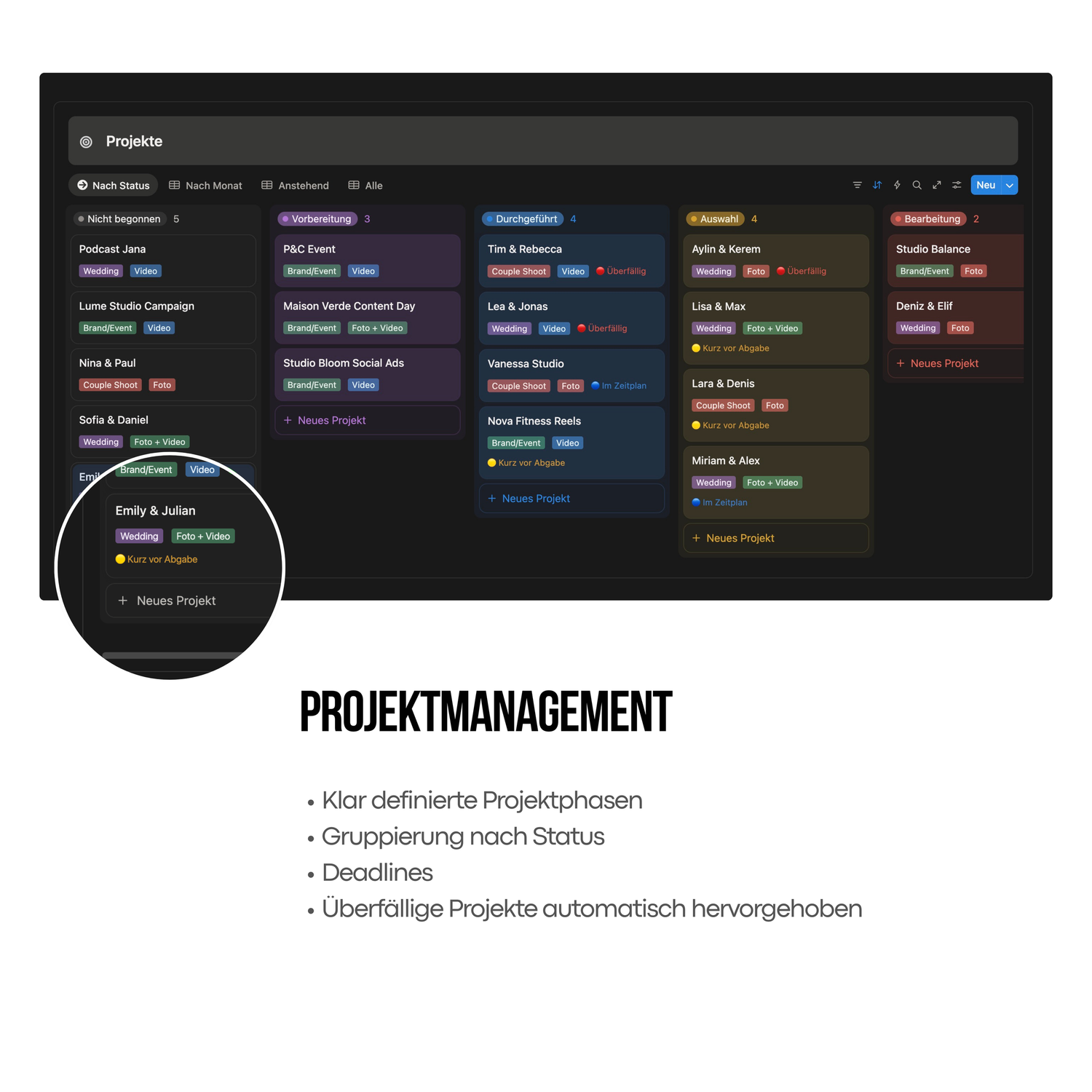 Dark-themed project management dashboard showing Kanban board with color-coded project phases, deadlines, and status groupings.