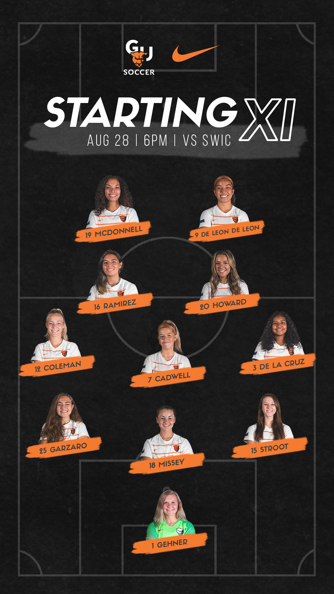 Soccer team starting lineup graphic showing player positions on a dark field background with orange accents.