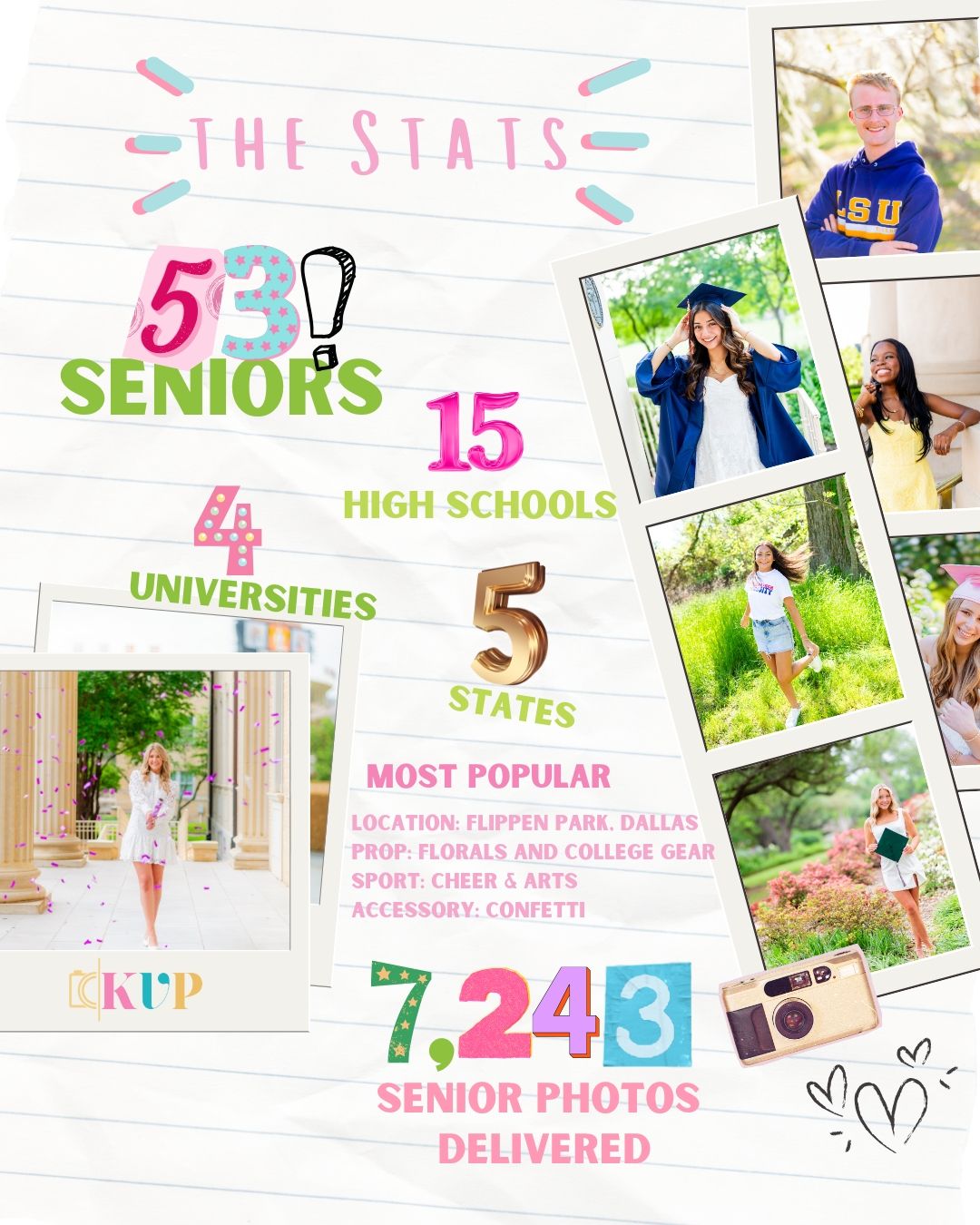 Dallas Senior Rep Programs