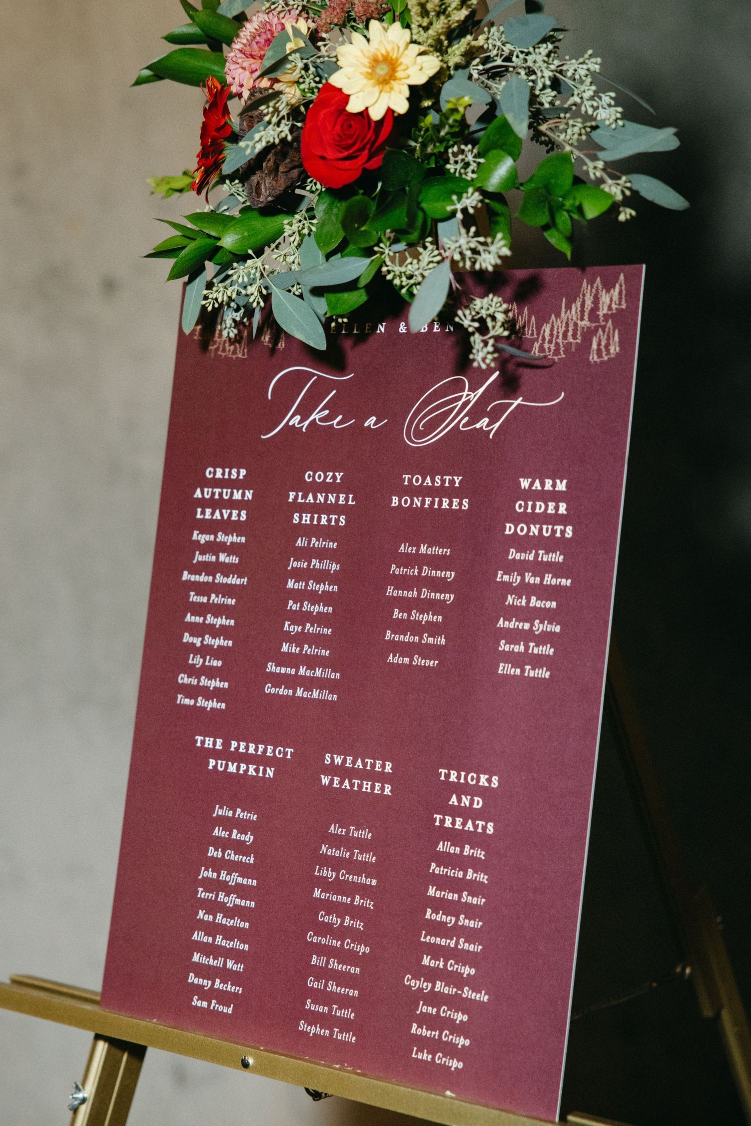 Burgundy wedding seating chart with floral decorations displaying guest table assignments.