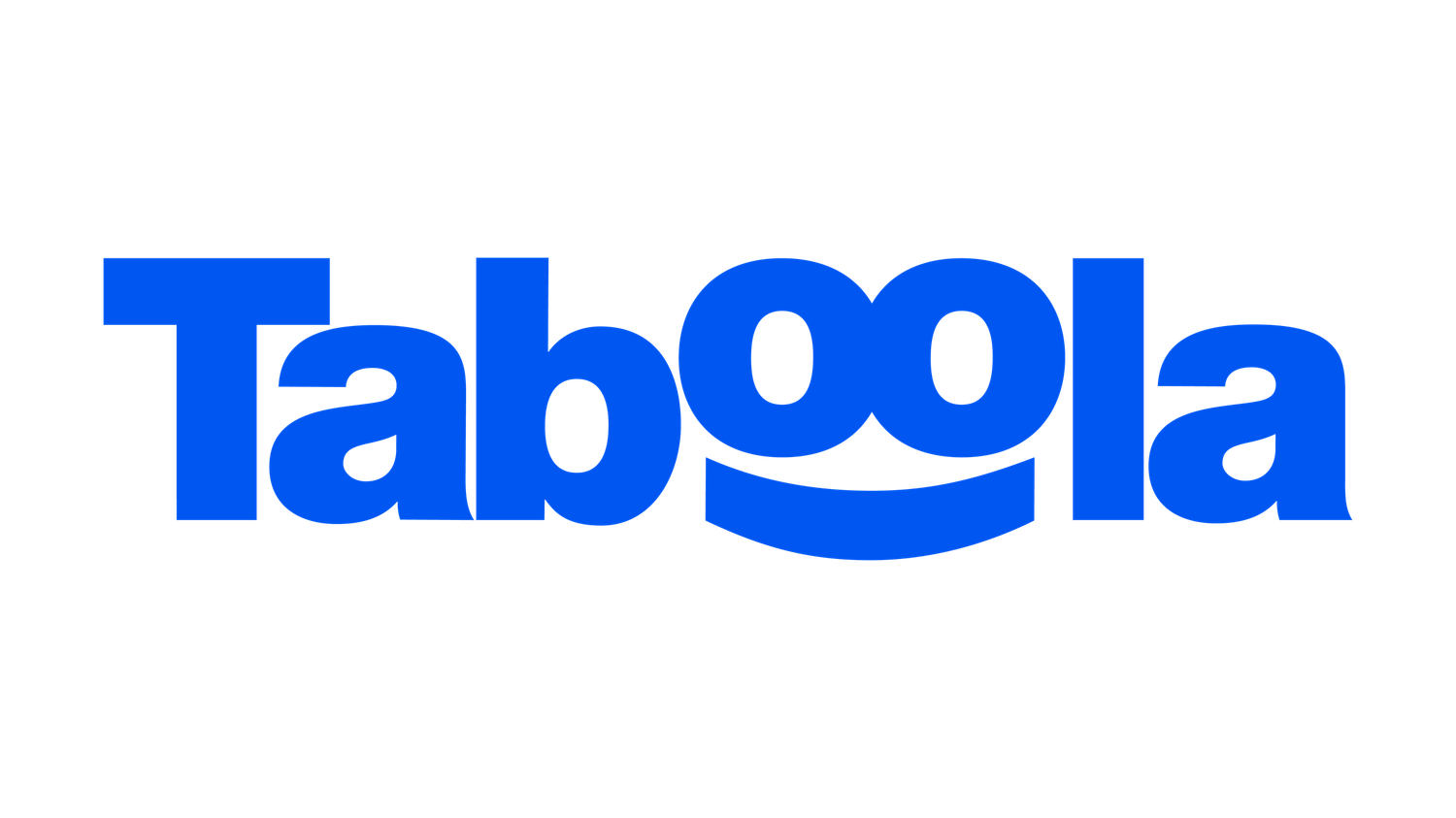 Taboola logo in bold blue text on white background, content discovery platform branding.