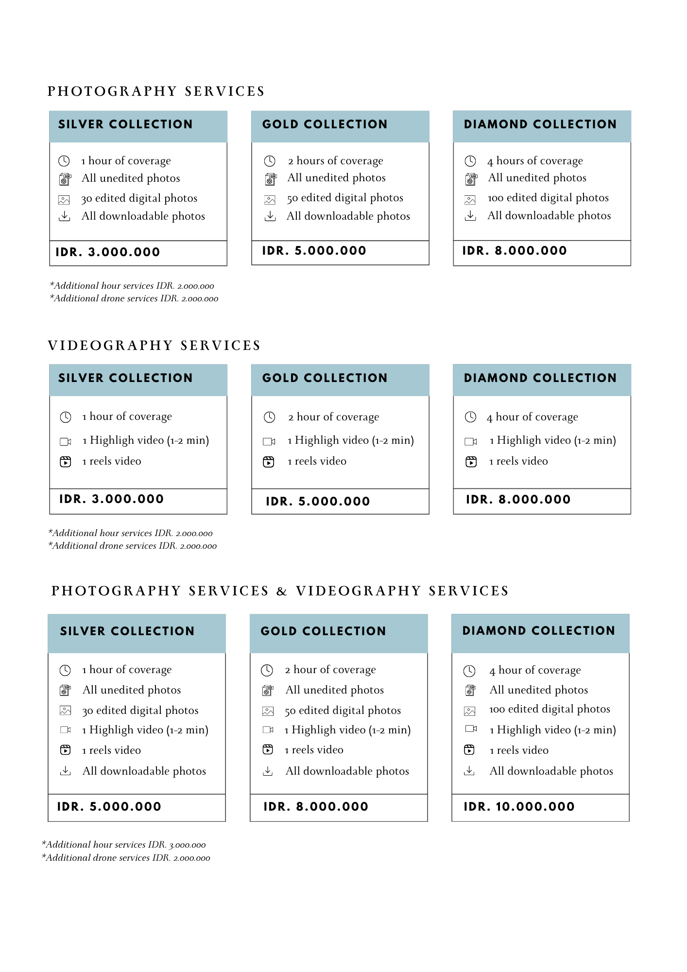 Bali Image Photography Pricelist