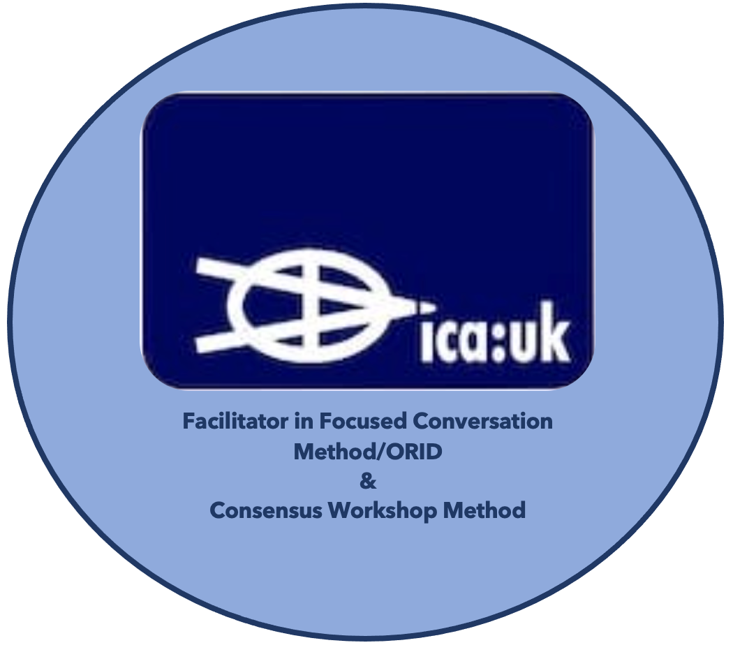 Certificare de facilitator in metoda consensus