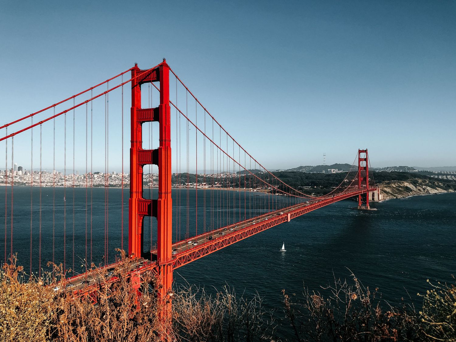Panoramic view of the iconic Golden Gate Bridge in San Francisco stretching across the bay under blue skies.