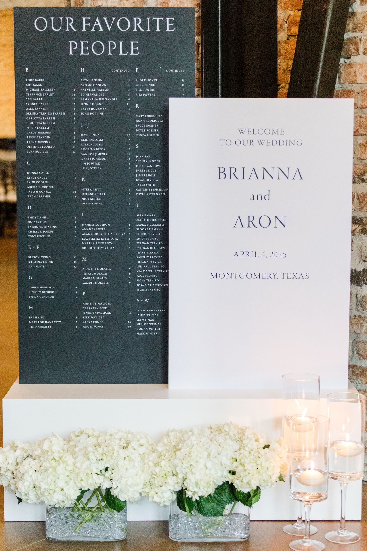 Wedding seating chart and welcome signs displayed with white hydrangea floral arrangements.
