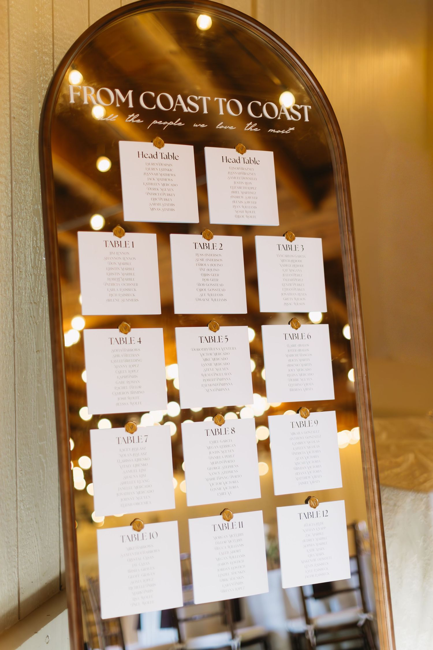 A seating chart display titled 'From Coast to Coast' with white paper cards arranged on a wooden board.