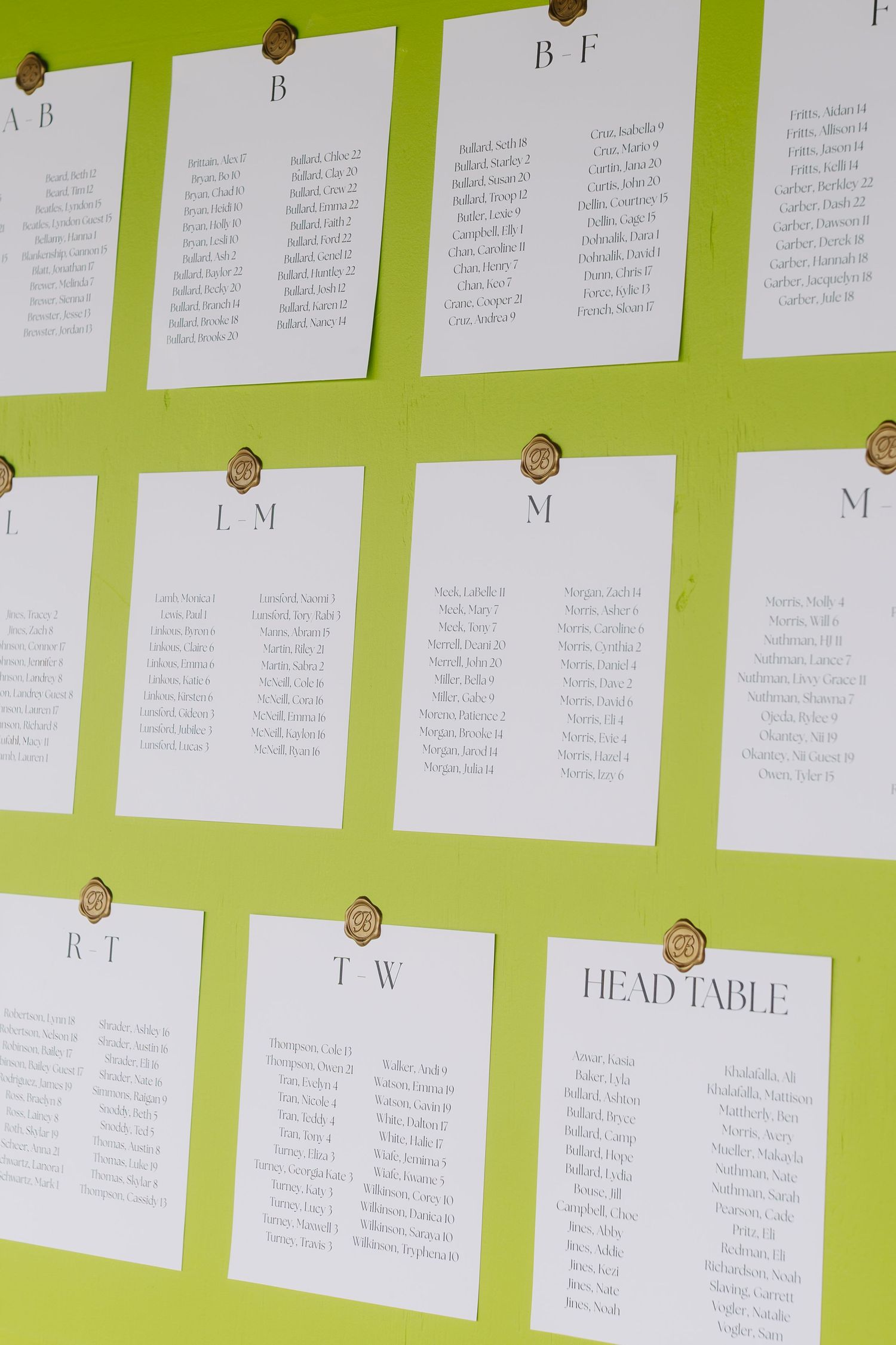 Wedding seating chart displayed on lime green wall with white cards arranged in grid pattern.