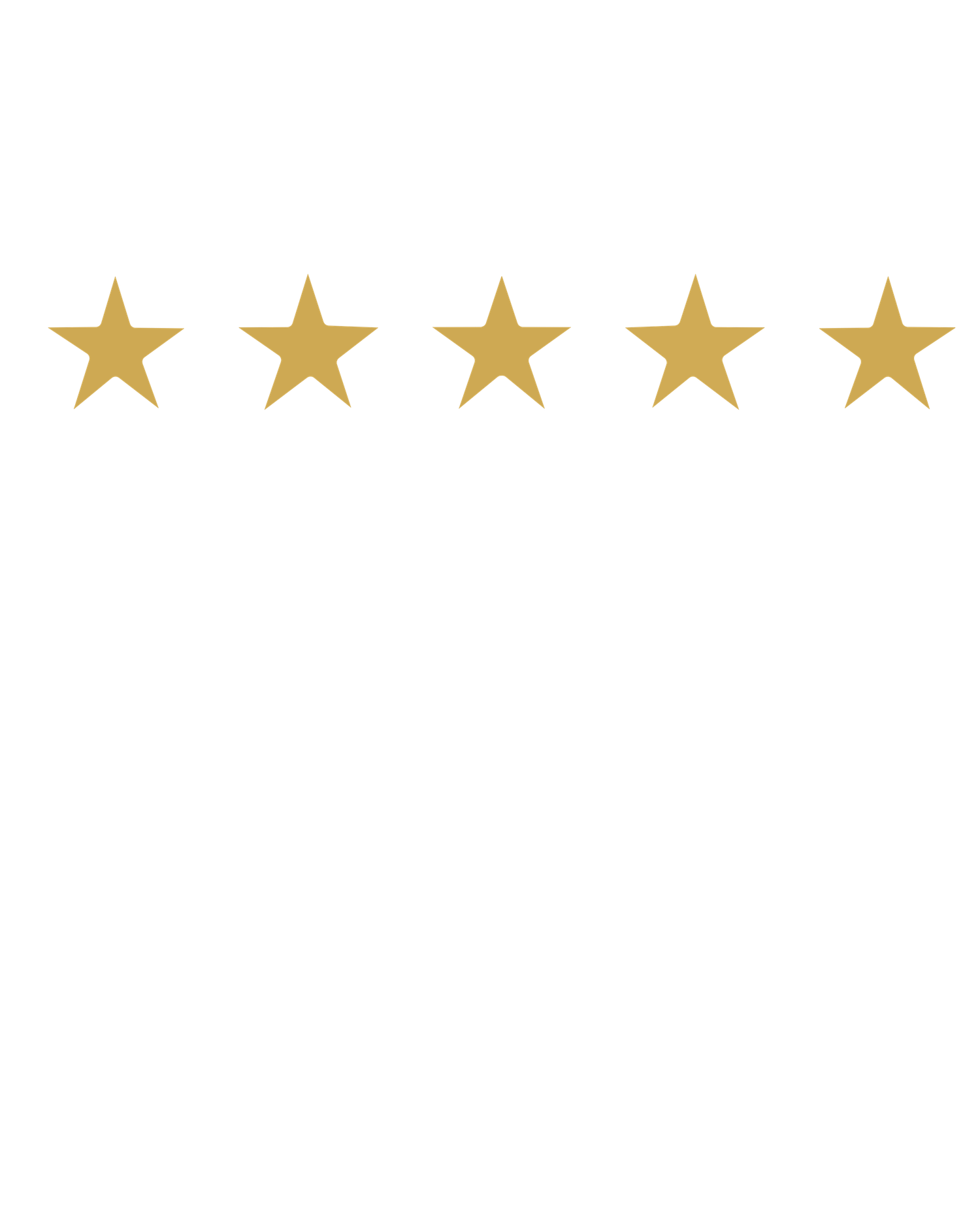 Five golden stars arranged in a row representing a perfect five-star rating on a white background. Sutherland Shire photographer