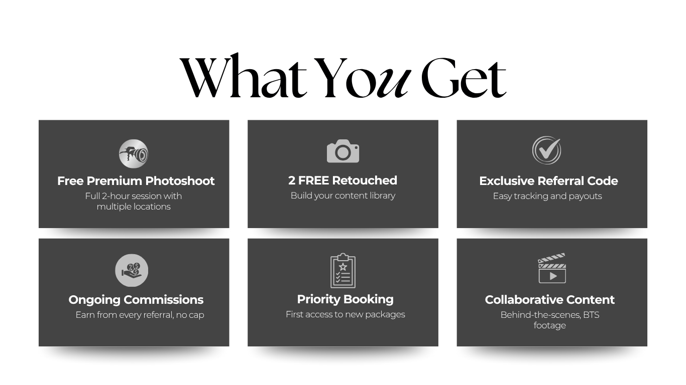 Website section titled 'What You Get' displaying service features.