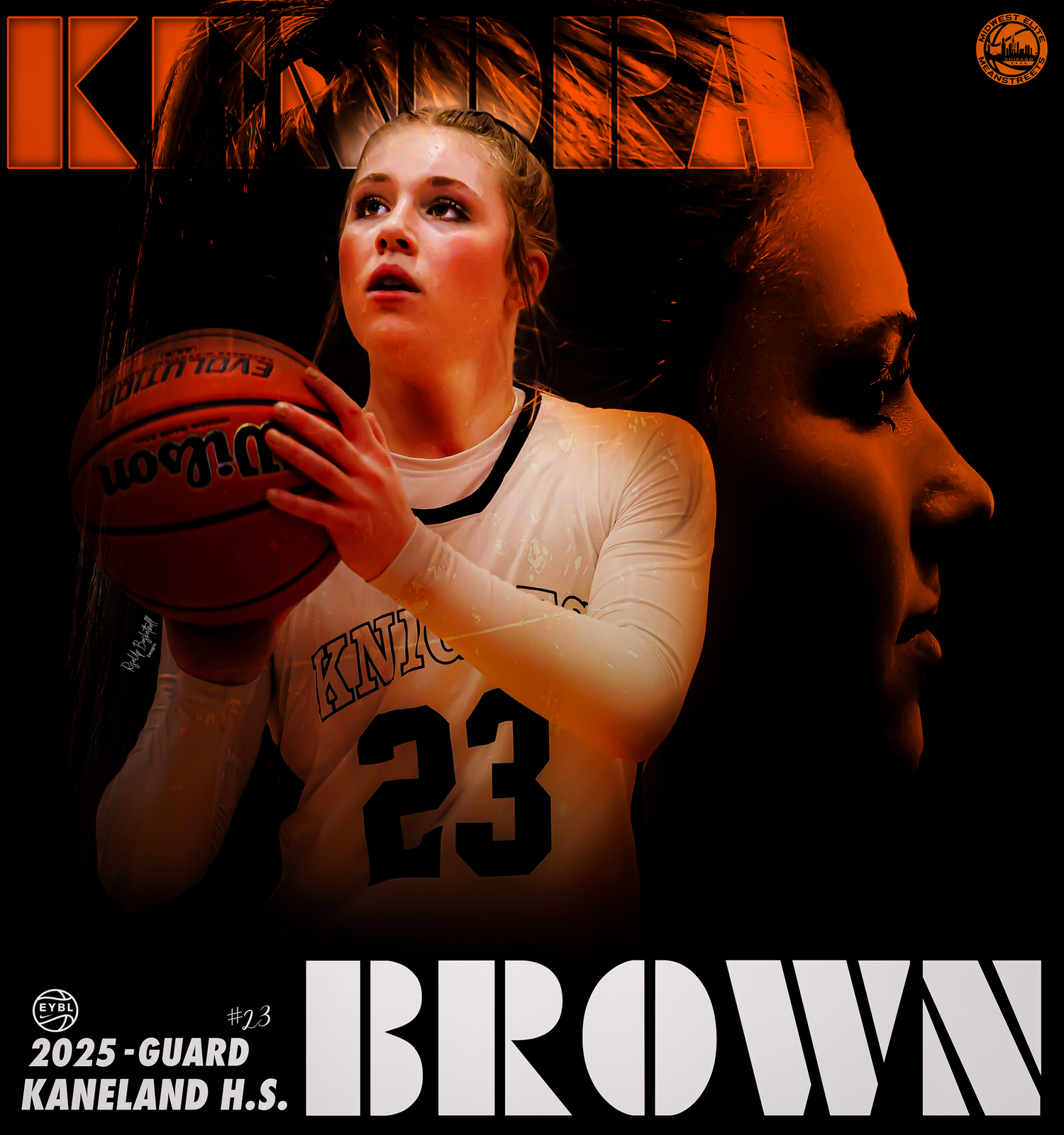 Basketball player portraits with dramatic orange lighting and jersey numbers.
