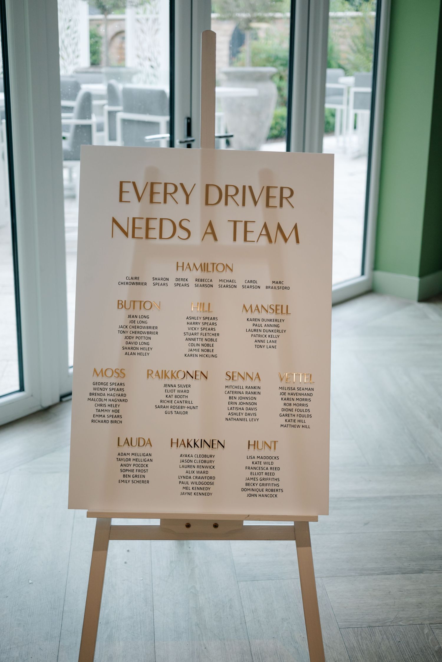 Wedding seating chart displays on wooden easels showing Formula 1 racing team themed table assignments.