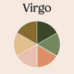 Virgo zodiac sign color palette wheel featuring olive, dark green, terracotta, and blush on a beige background.