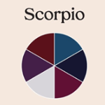 Scorpio zodiac sign color palette pie chart with deep burgundy, dark purple, teal, and gray segments.