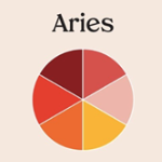 Aries zodiac sign color palette wheel featuring shades of red, coral, and pink on a beige background.